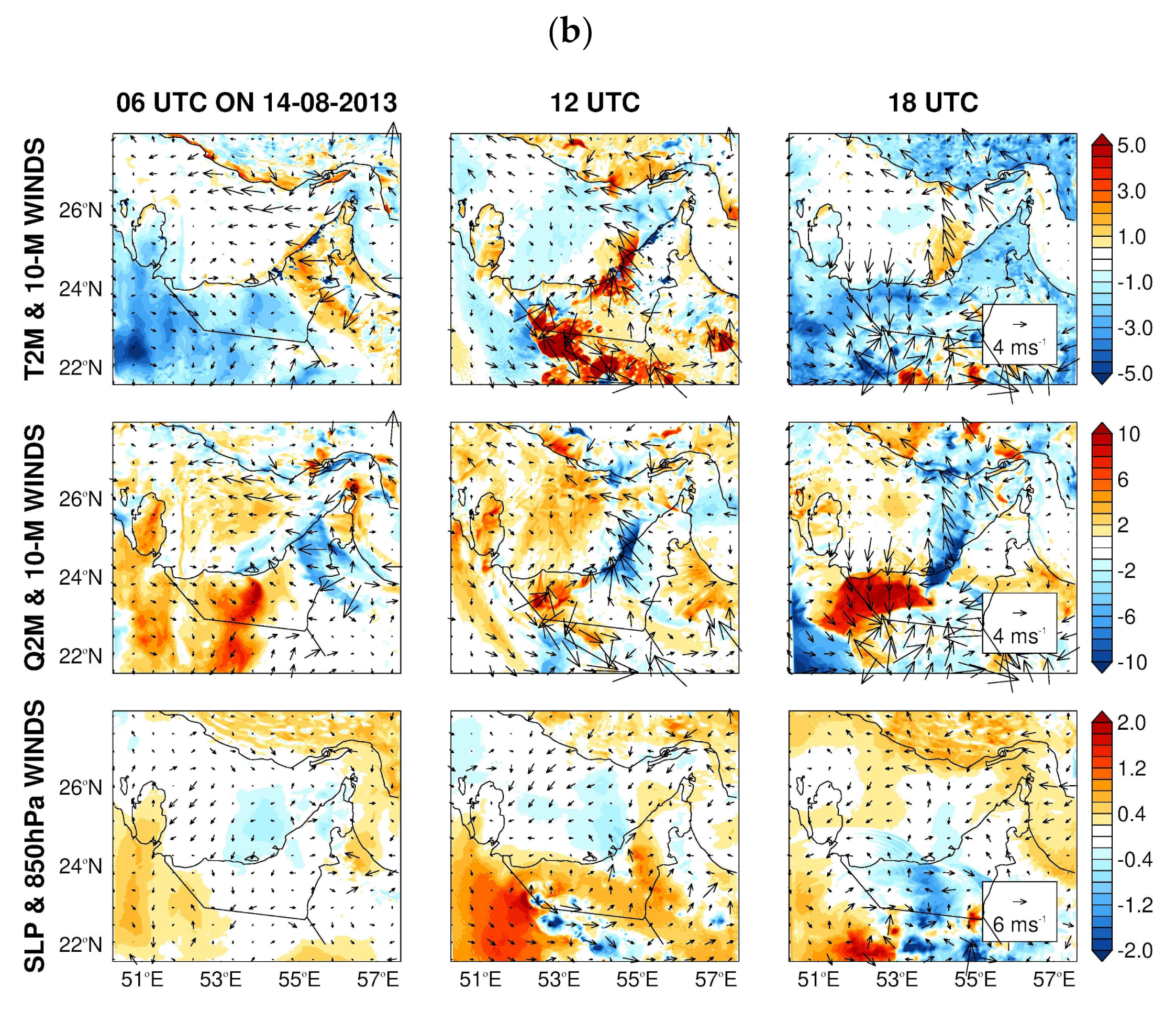 Atmosphere 12 01687 g016b