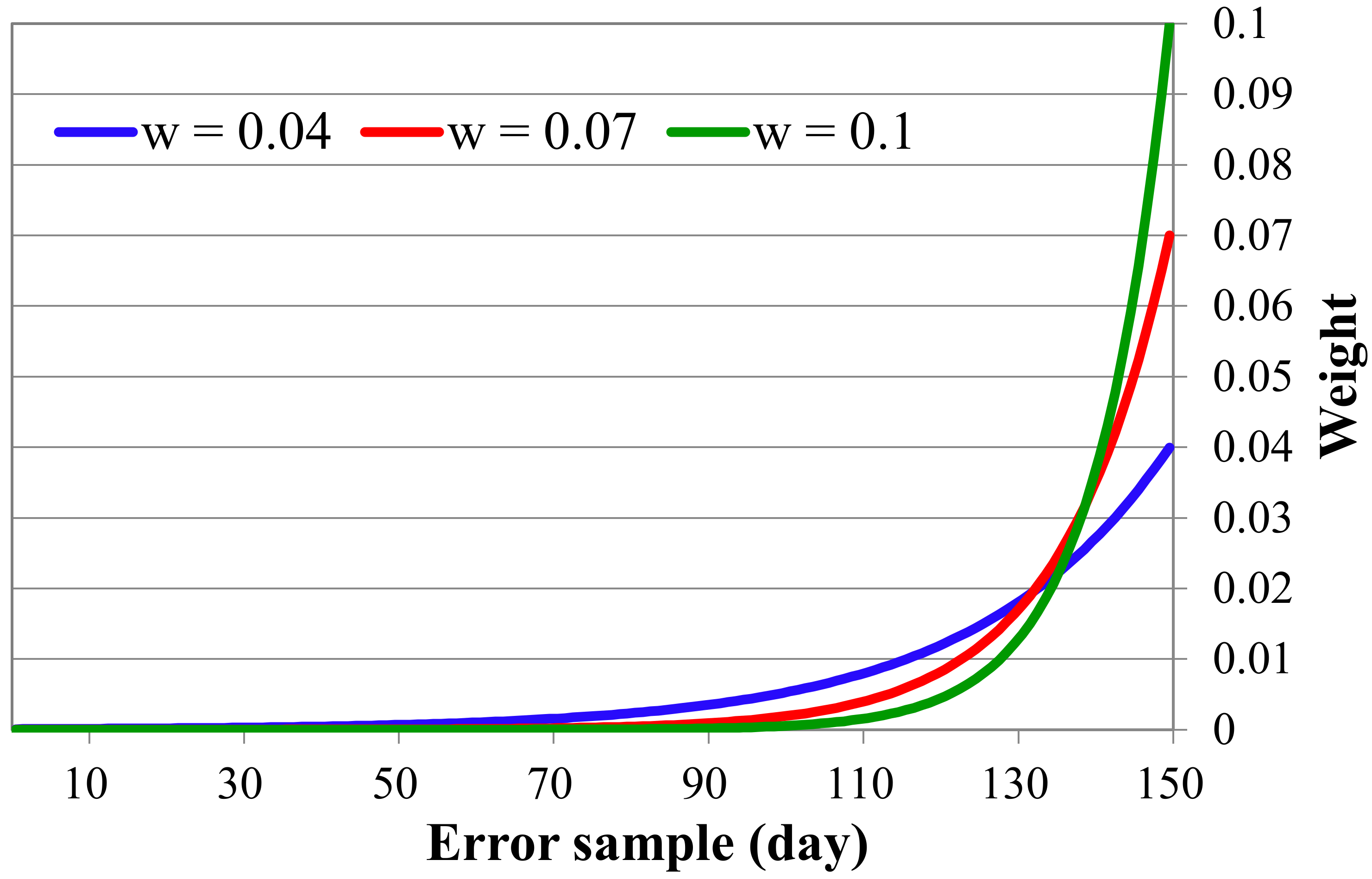 Atmosphere 12 01688 g001 Atmosphere 12 01688 g001