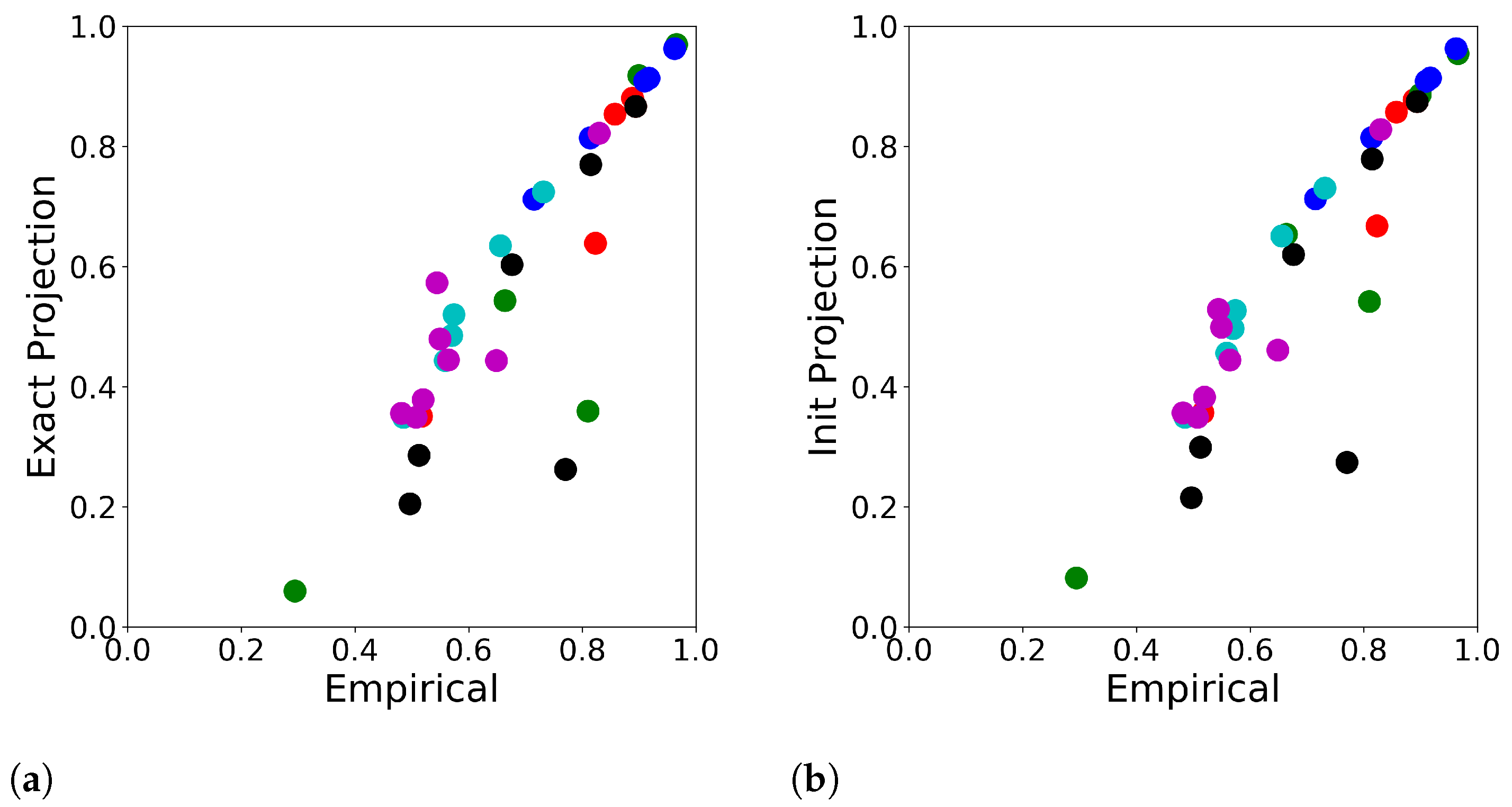 Atmosphere 12 01697 g014