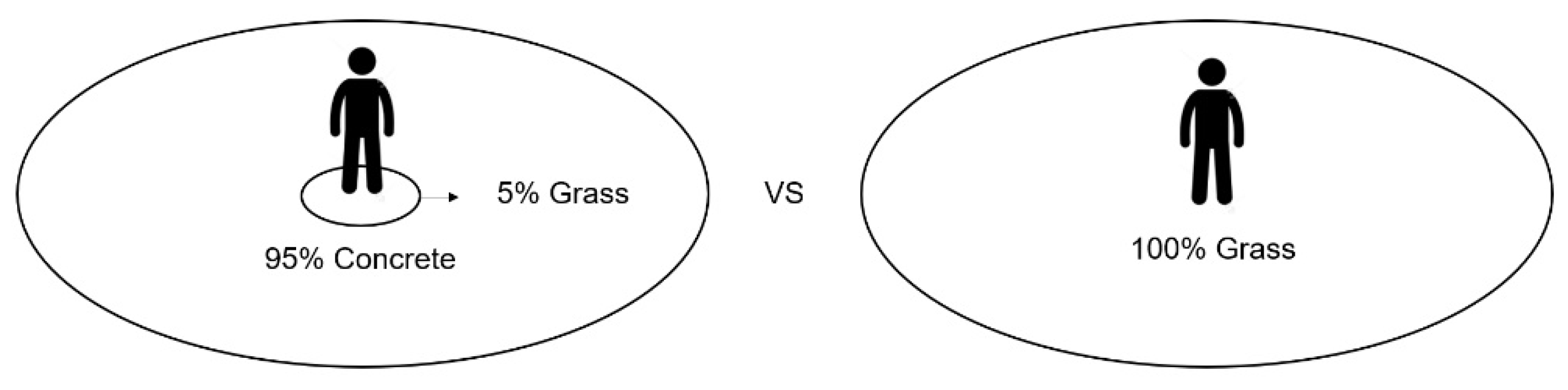Atmosphere 12 01701 g001 550