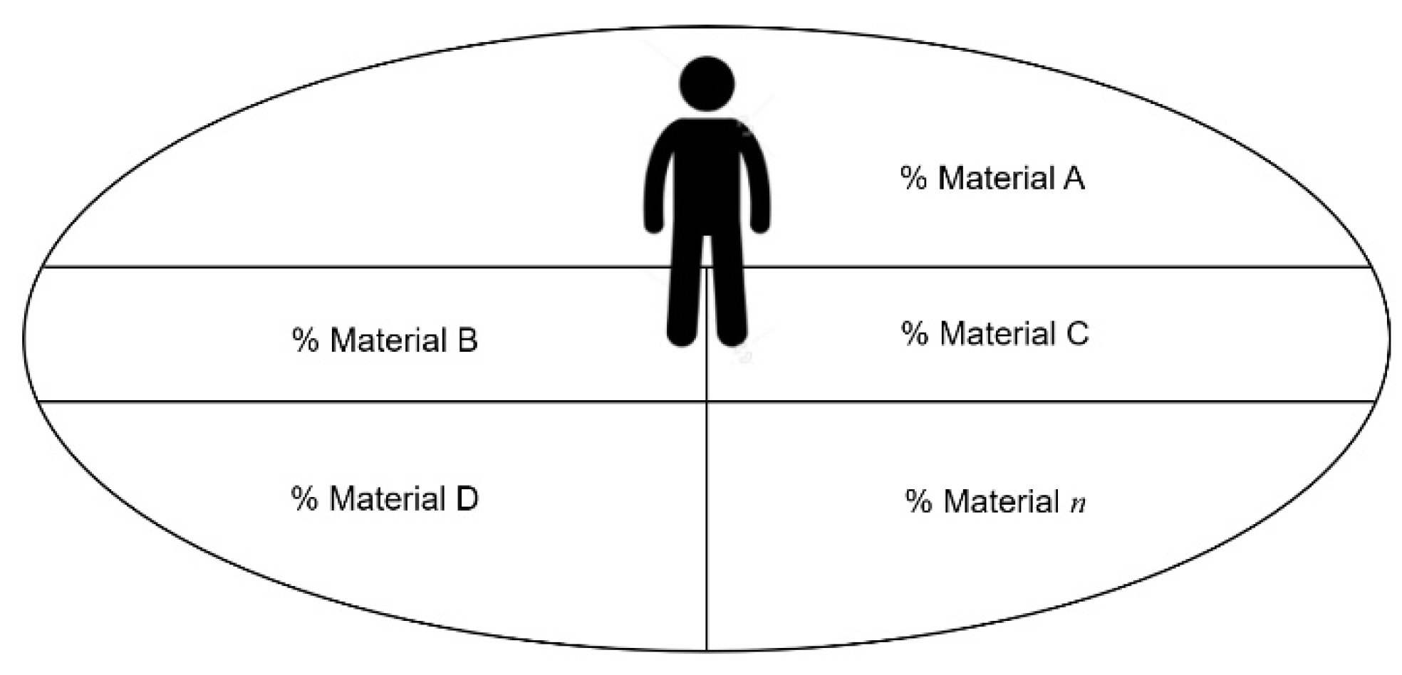 Atmosphere 12 01701 g002 550