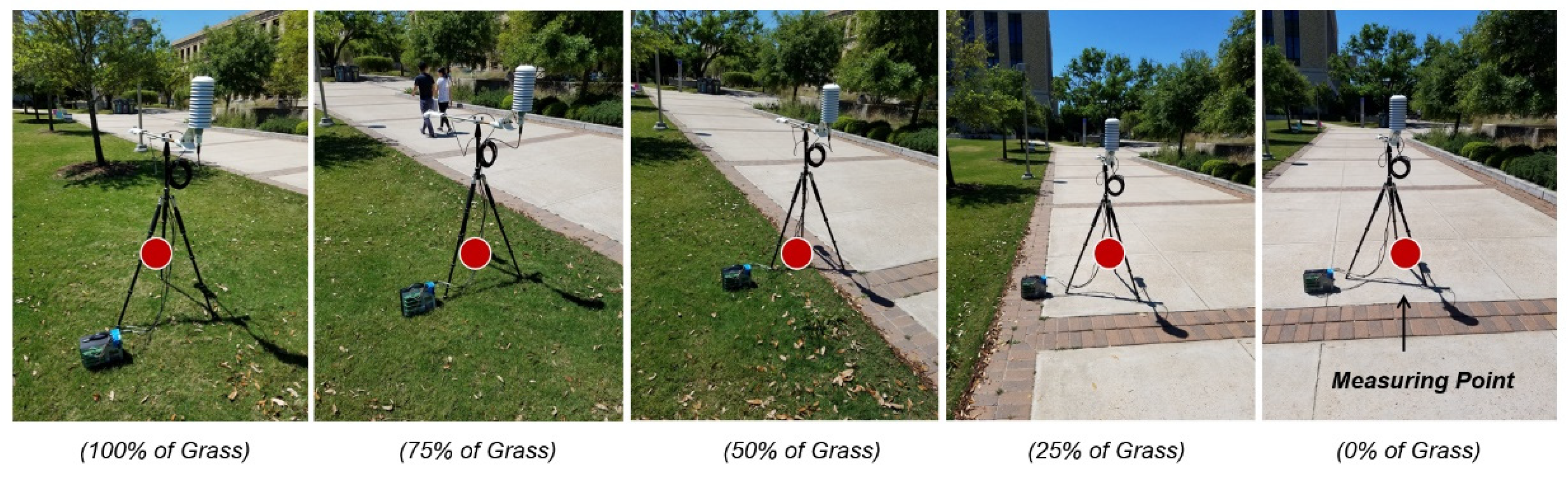 Atmosphere 12 01701 g004 550