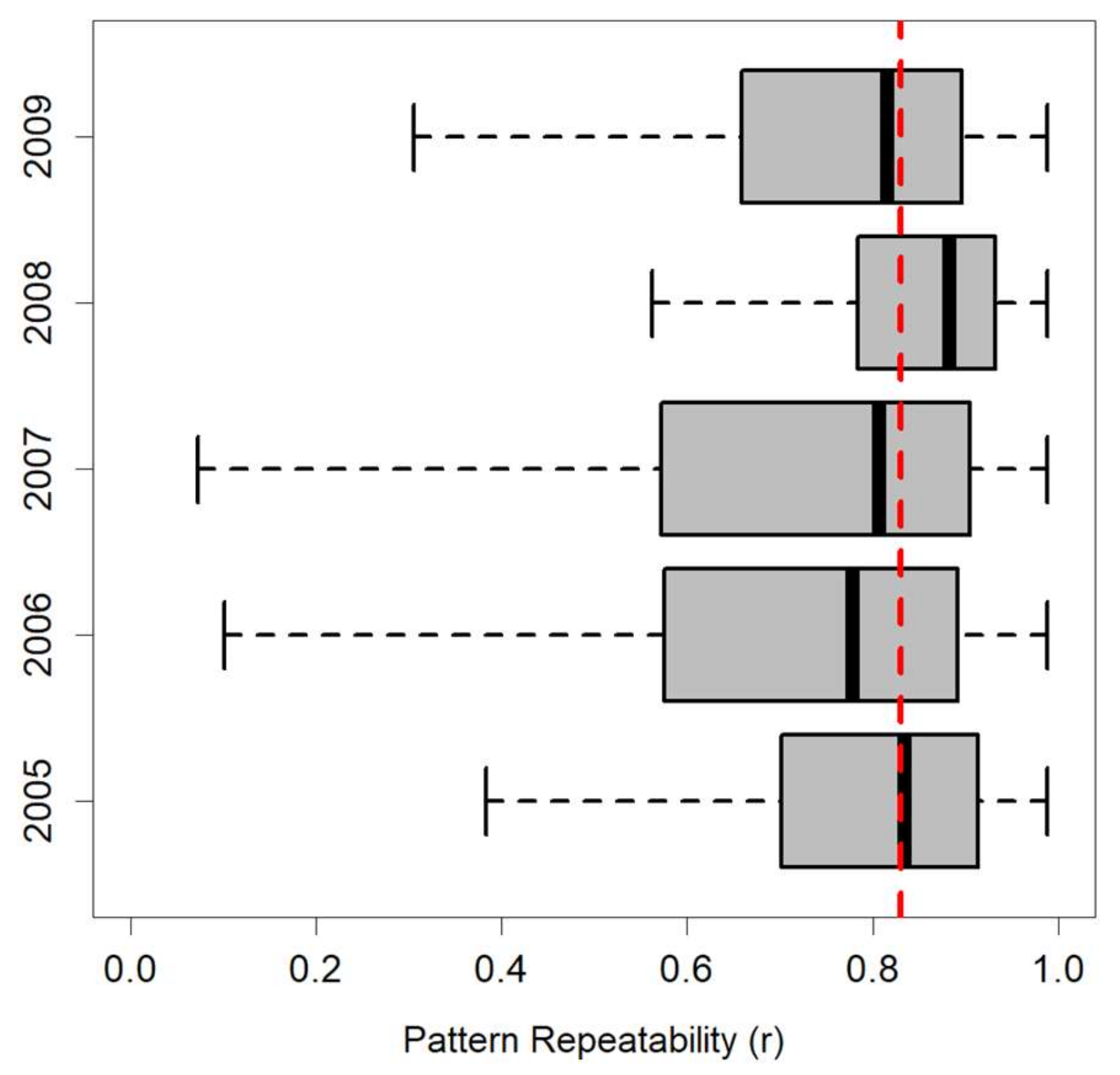 Atmosphere 13 00003 g004 Atmosphere 13 00003 g004