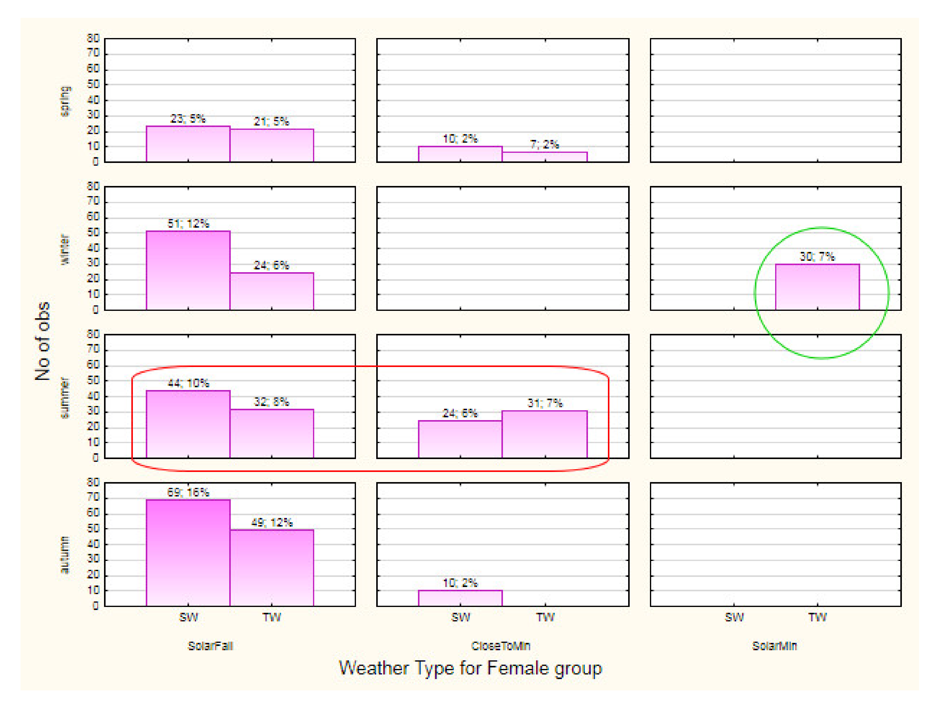 Atmosphere 13 00008 g006