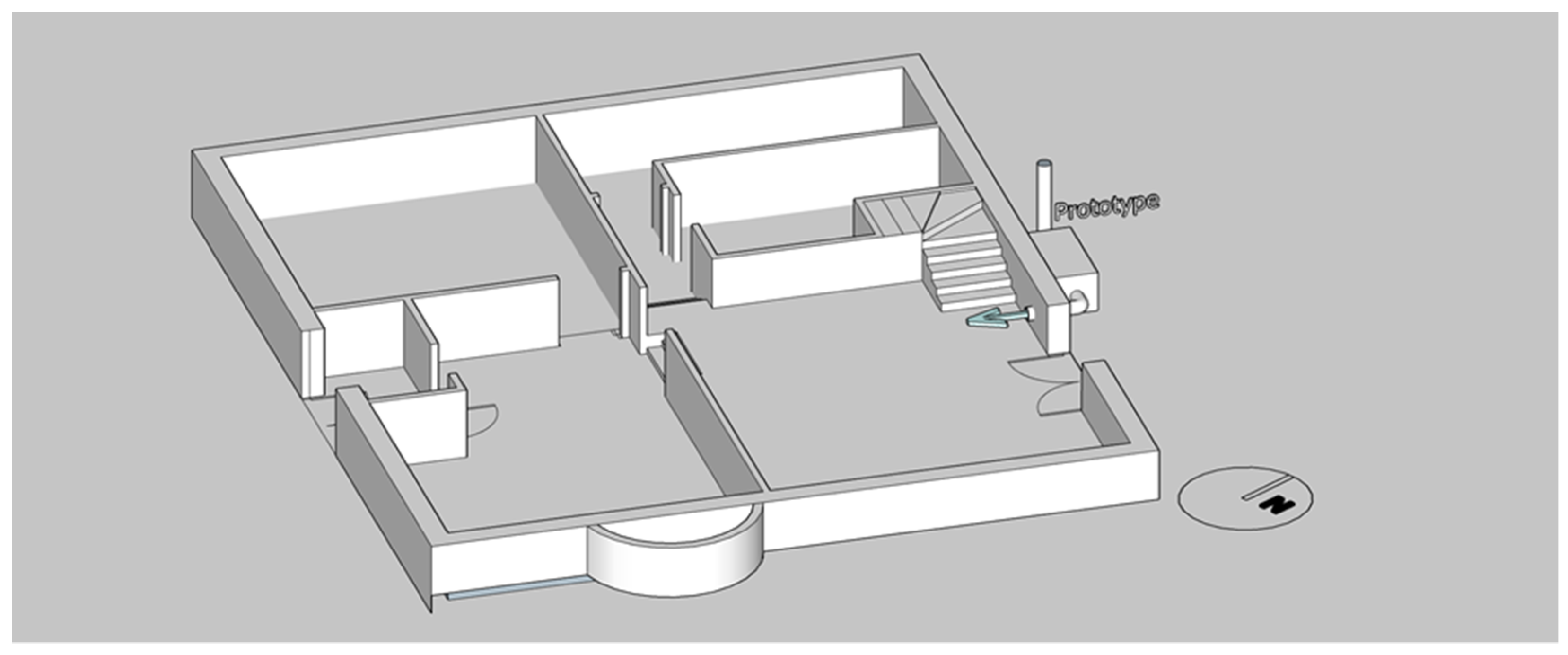 Atmosphere 13 00014 g004 Atmosphere 13 00014 g004