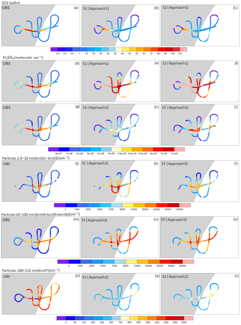 Atmosphere 13 00015 g004