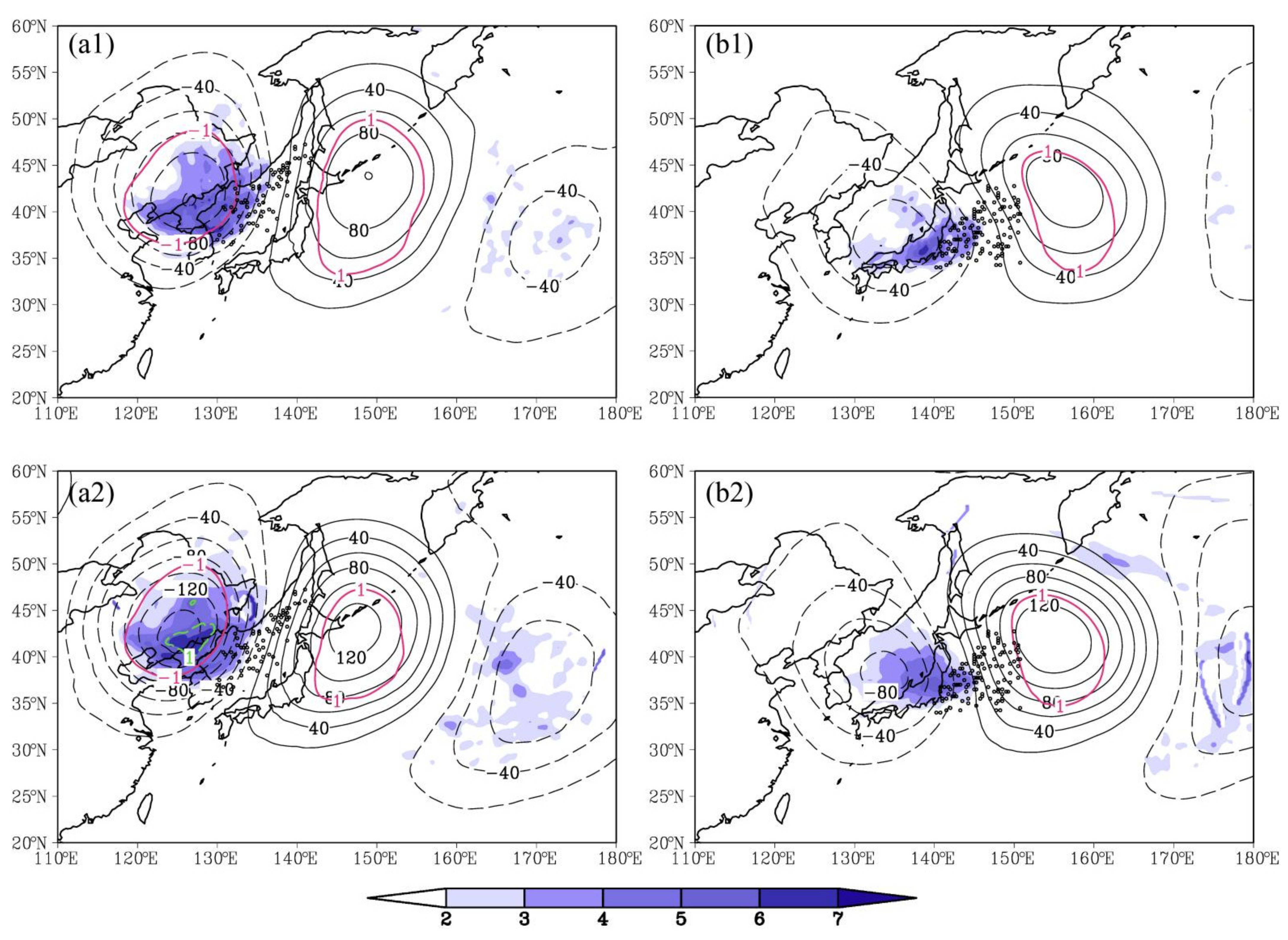 Atmosphere 13 00017 g012