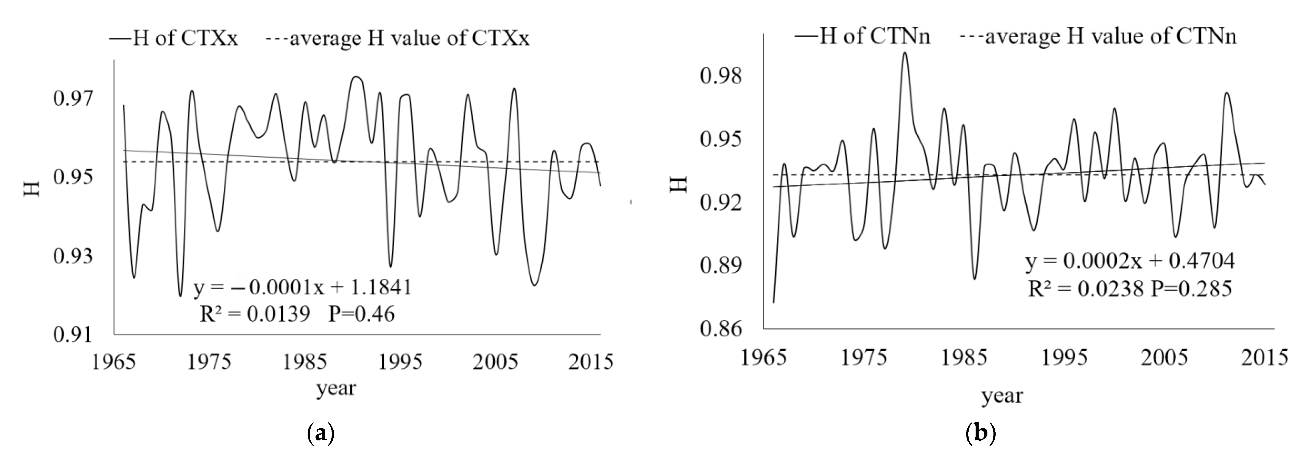 Atmosphere 13 00019 g011 Atmosphere 13 00019 g011