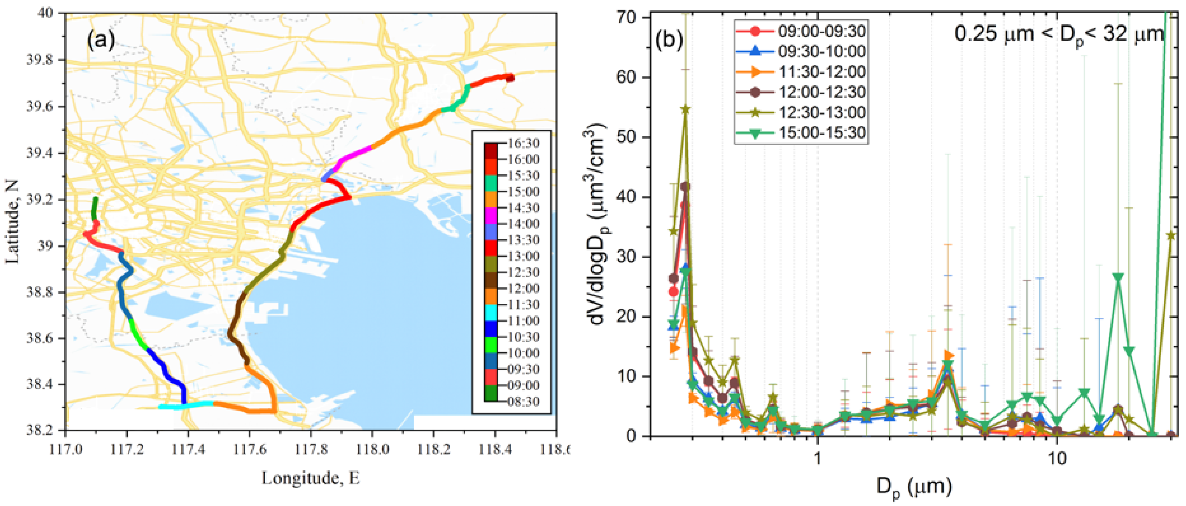 Atmosphere 13 00021 g004