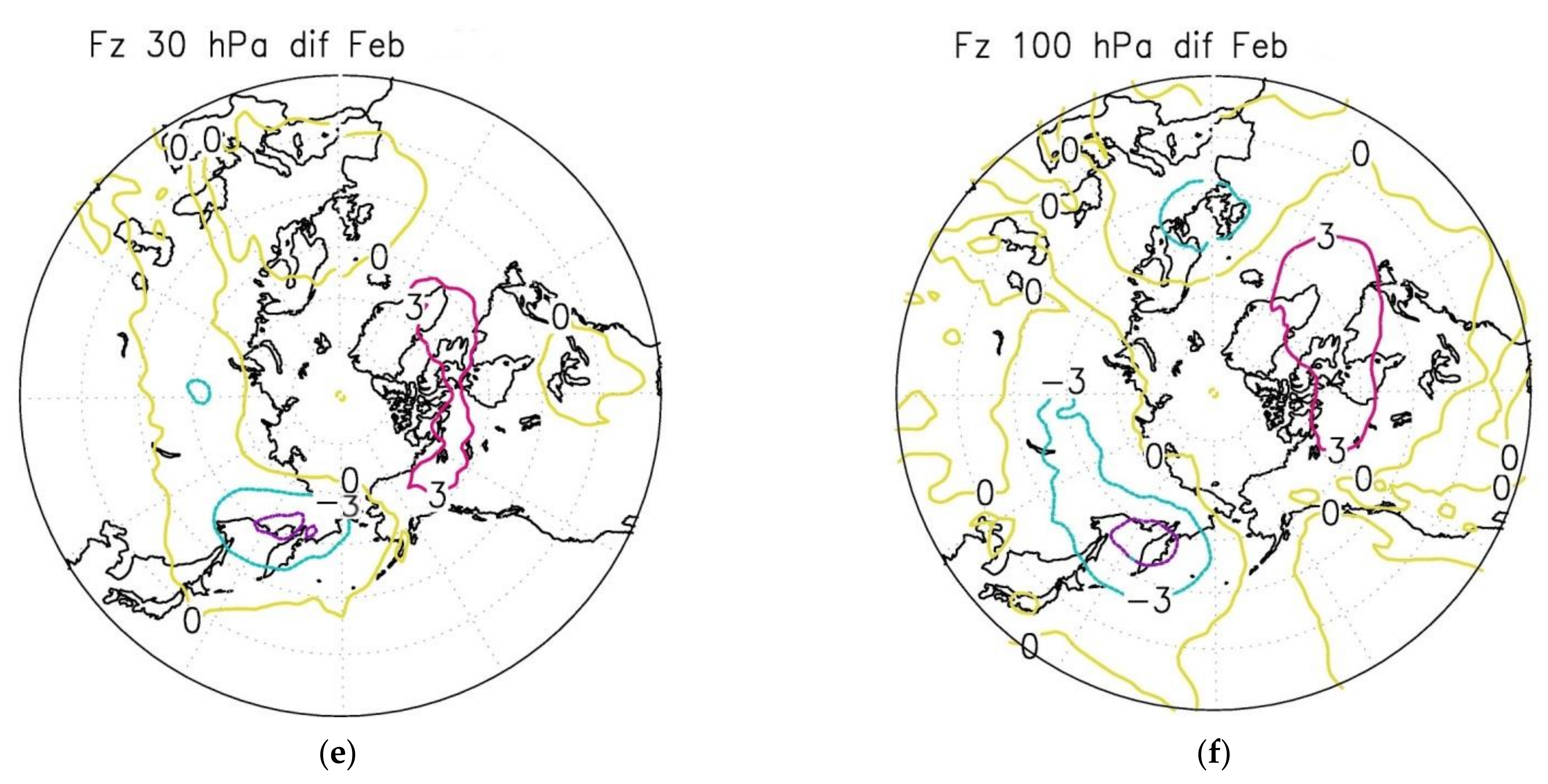 Atmosphere 13 00025 g009b
