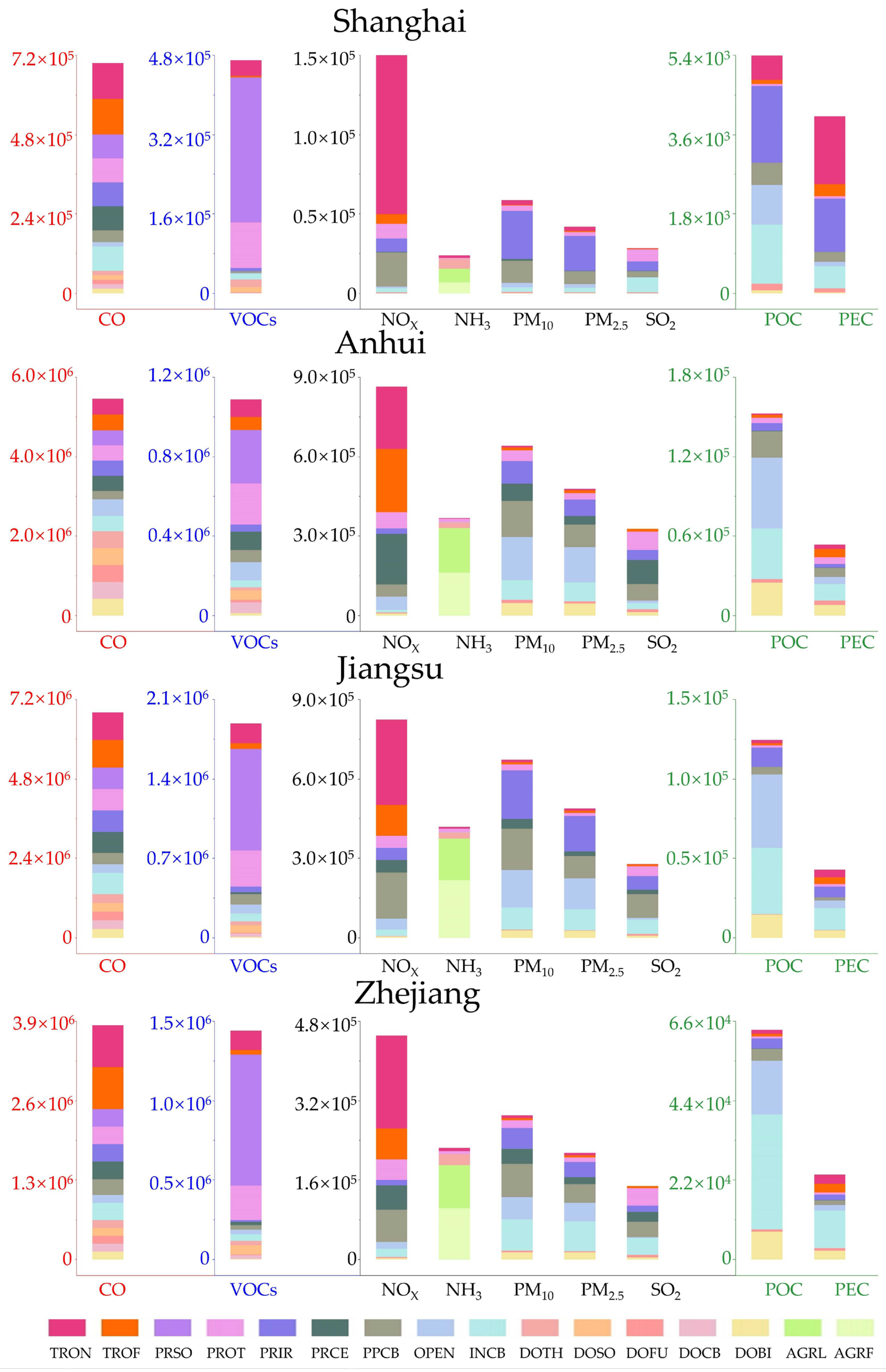 Atmosphere 13 00026 g002 Atmosphere 13 00026 g002
