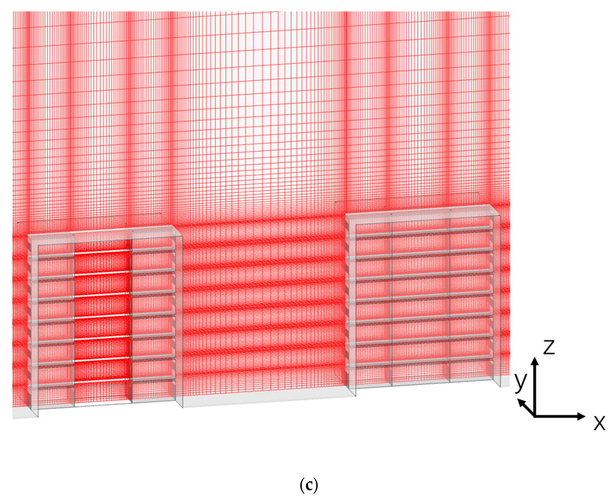 Atmosphere 13 00028 g002b