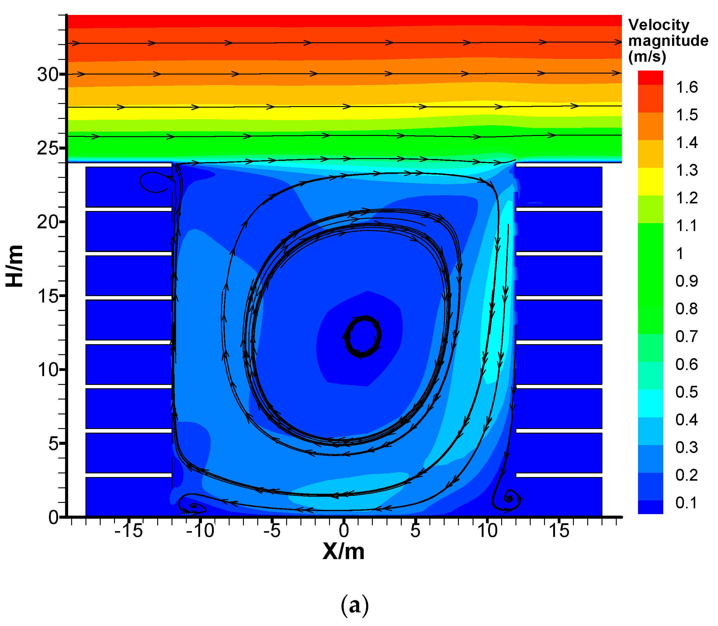 Atmosphere 13 00028 g003a