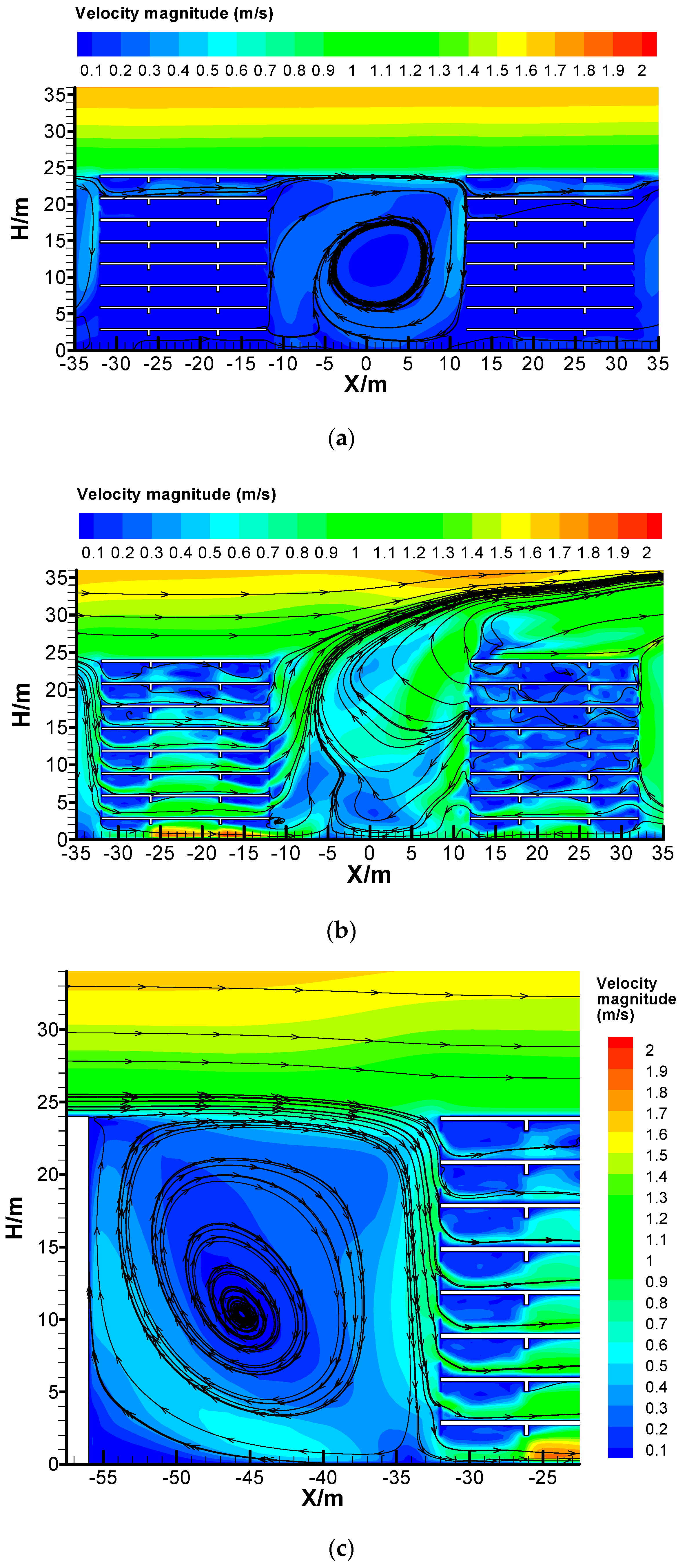 Atmosphere 13 00028 g005a