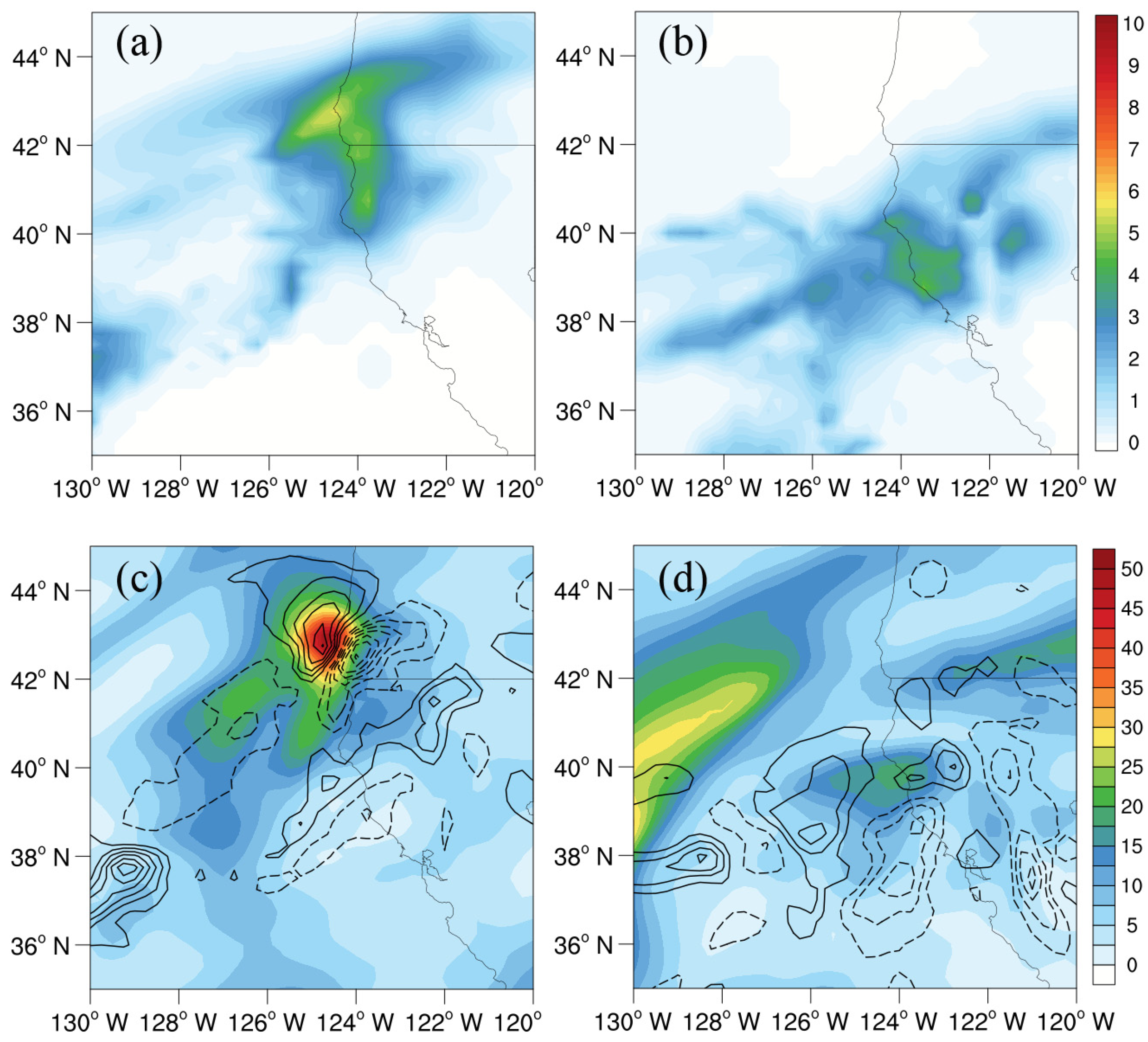 Atmosphere 13 00029 g006