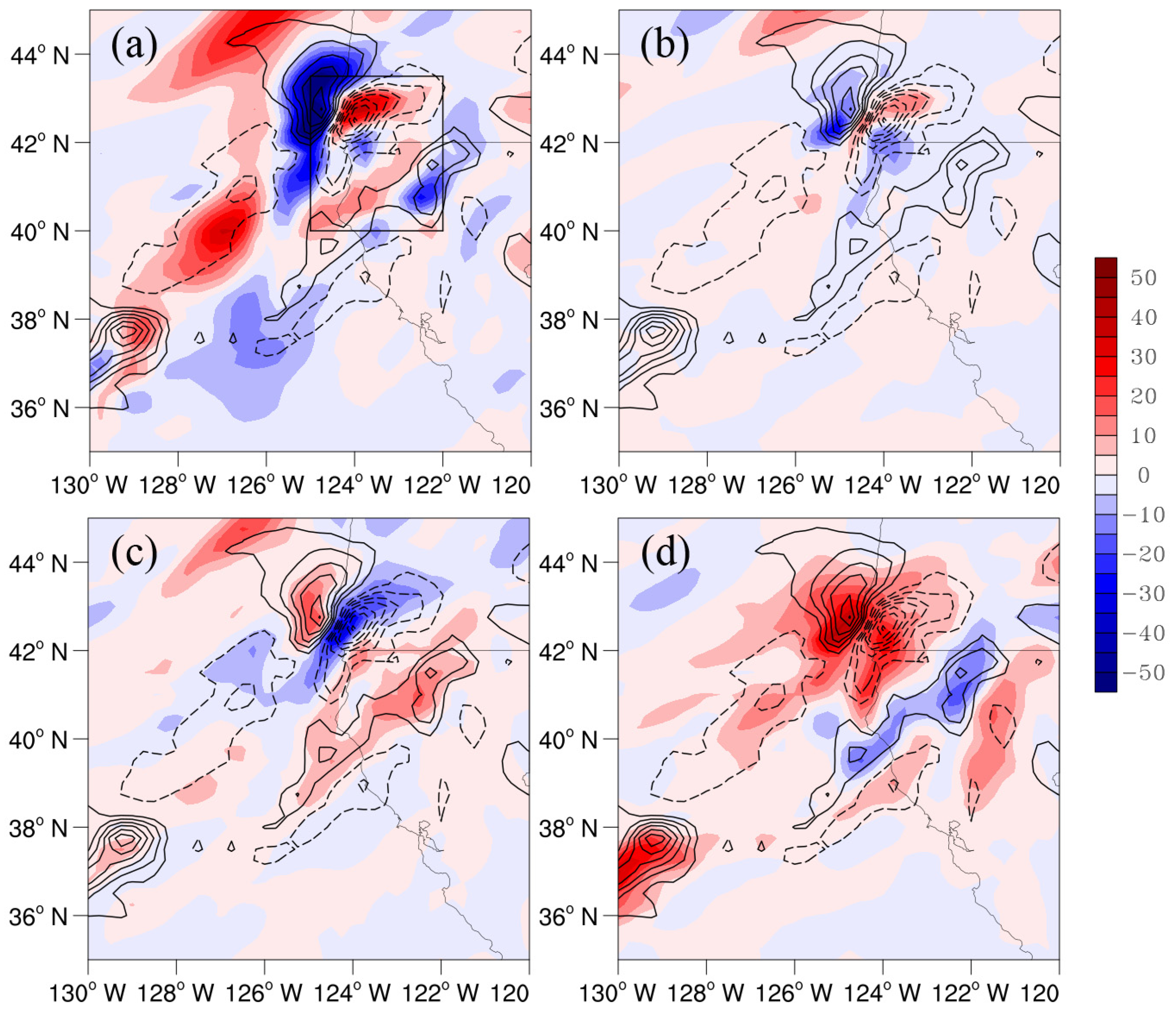 Atmosphere 13 00029 g007