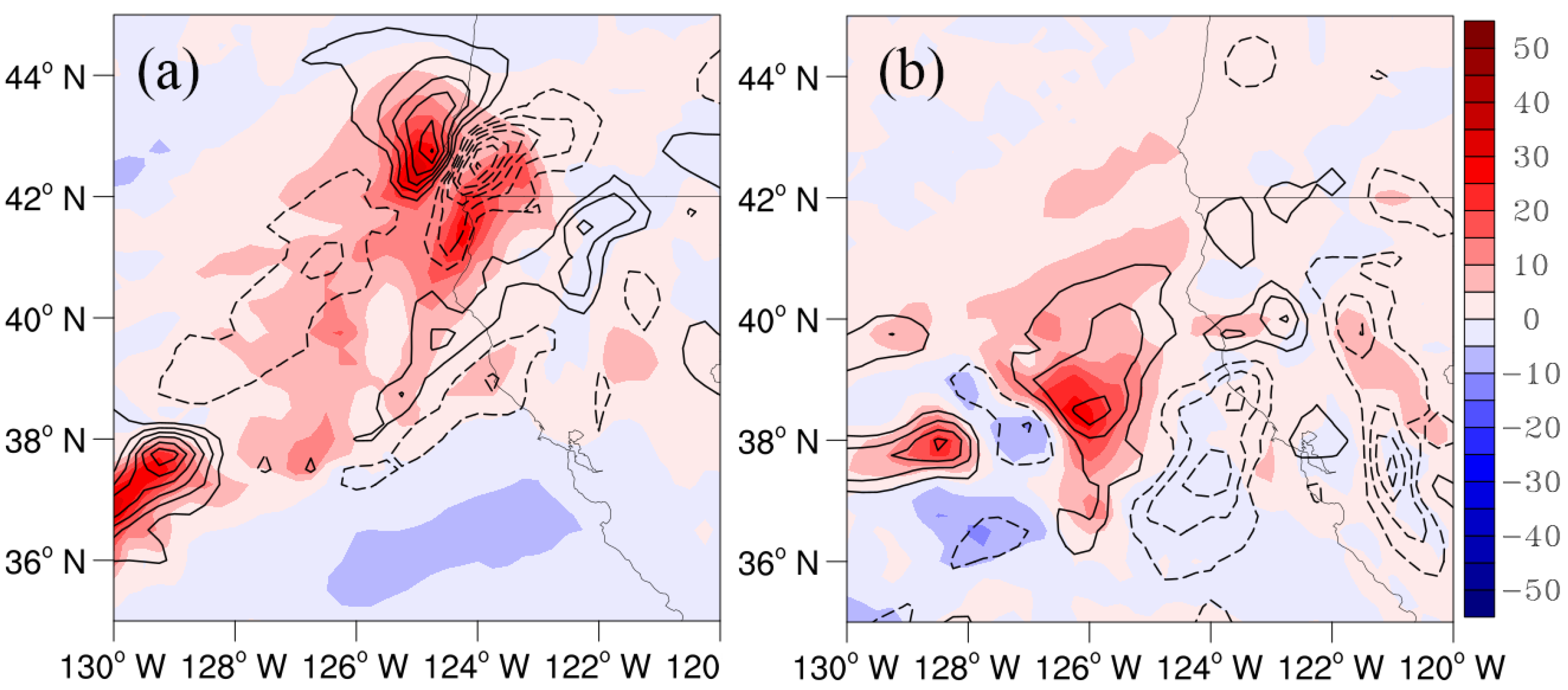 Atmosphere 13 00029 g009