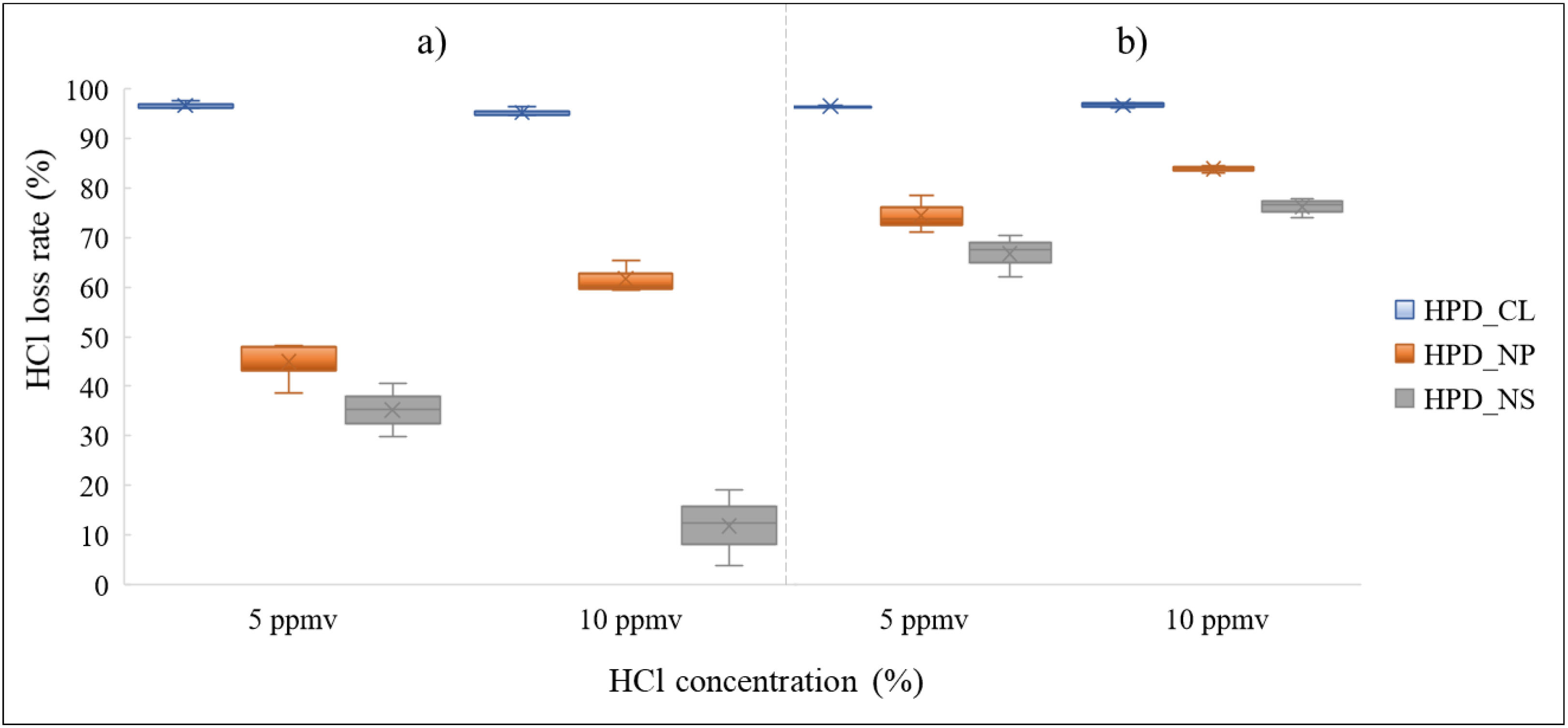 Atmosphere 13 00033 g004 550