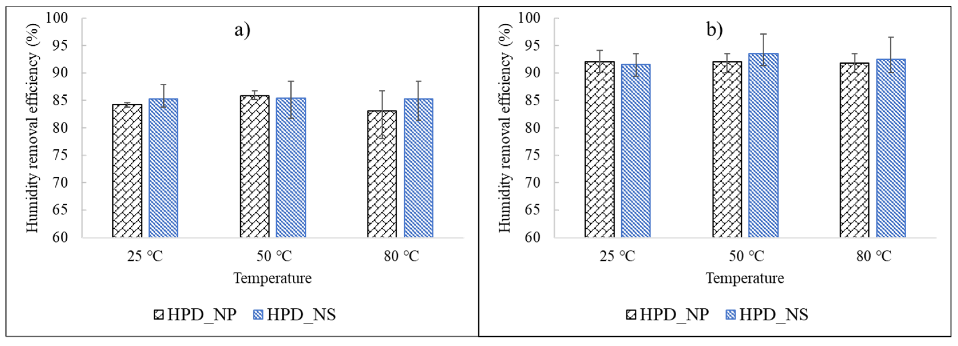 Atmosphere 13 00033 g005 550