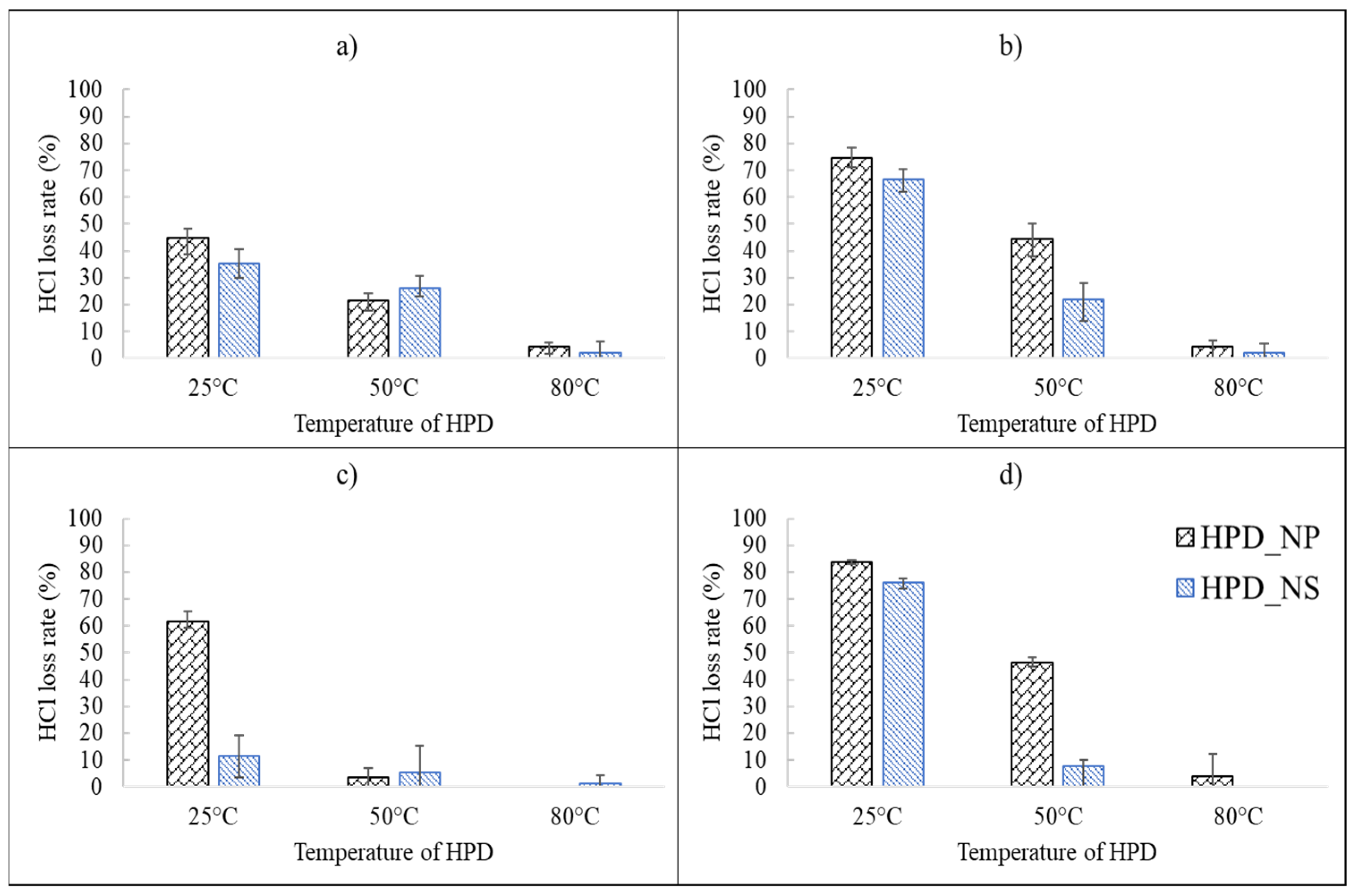 Atmosphere 13 00033 g006 550