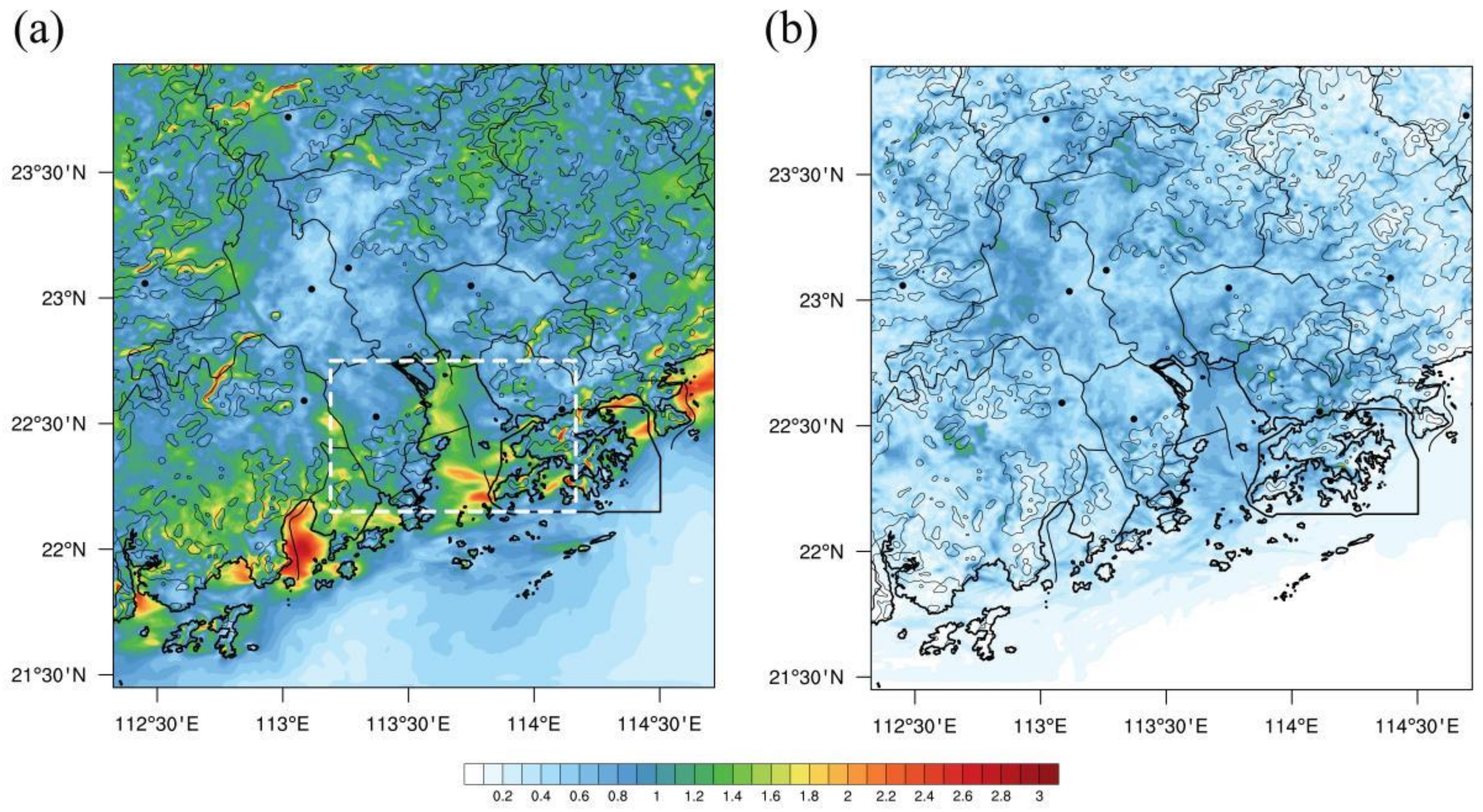 Atmosphere 13 00039 g008