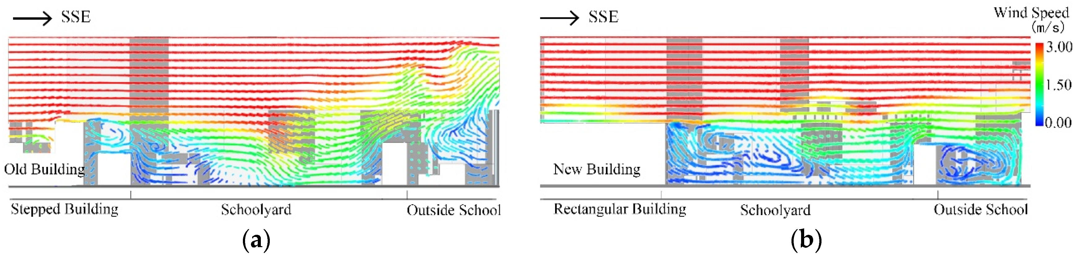 Atmosphere 13 00043 g014