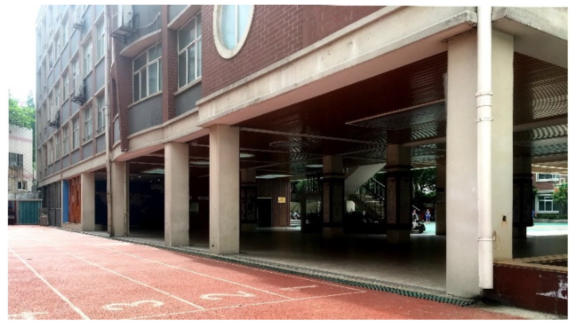 Atmosphere 13 00043 g015