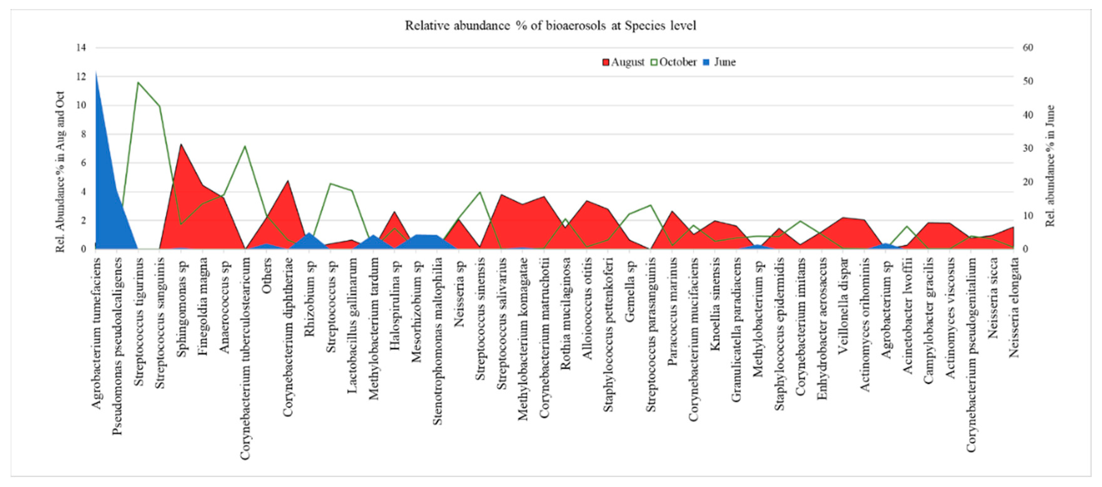 Atmosphere 13 00045 g004 Atmosphere 13 00045 g004