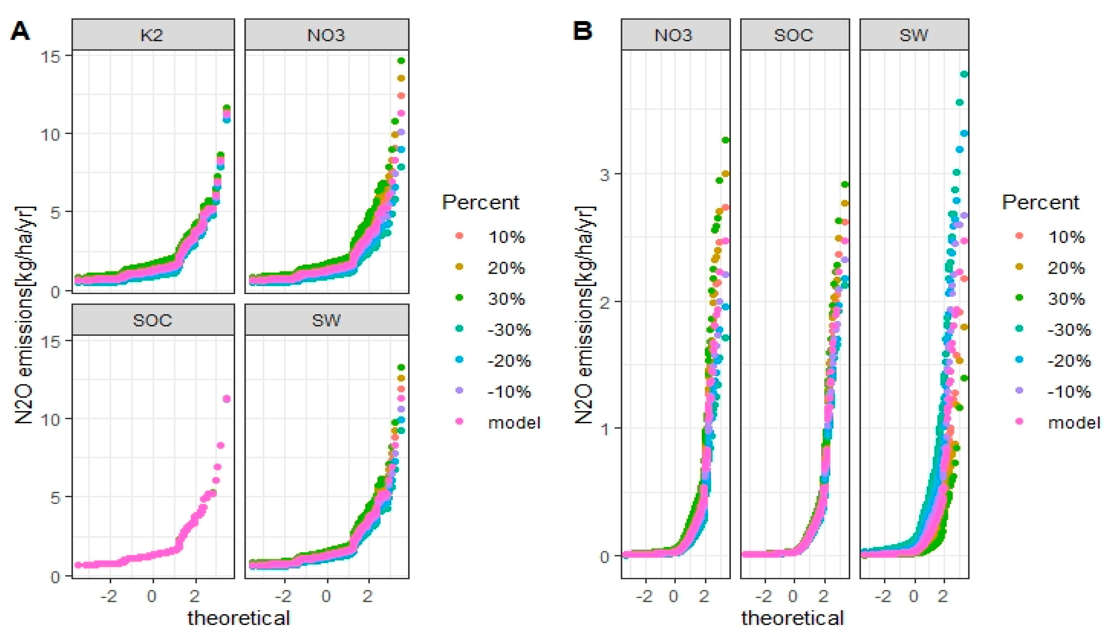Atmosphere 13 00050 g012 Atmosphere 13 00050 g012