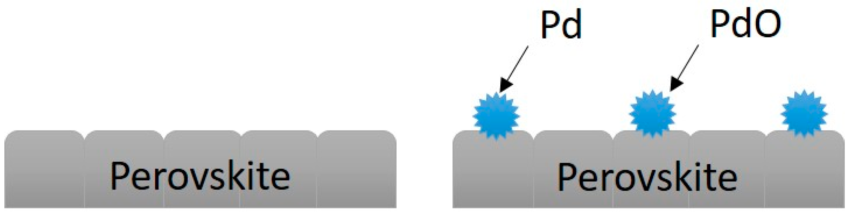 Atmosphere 13 00054 g010