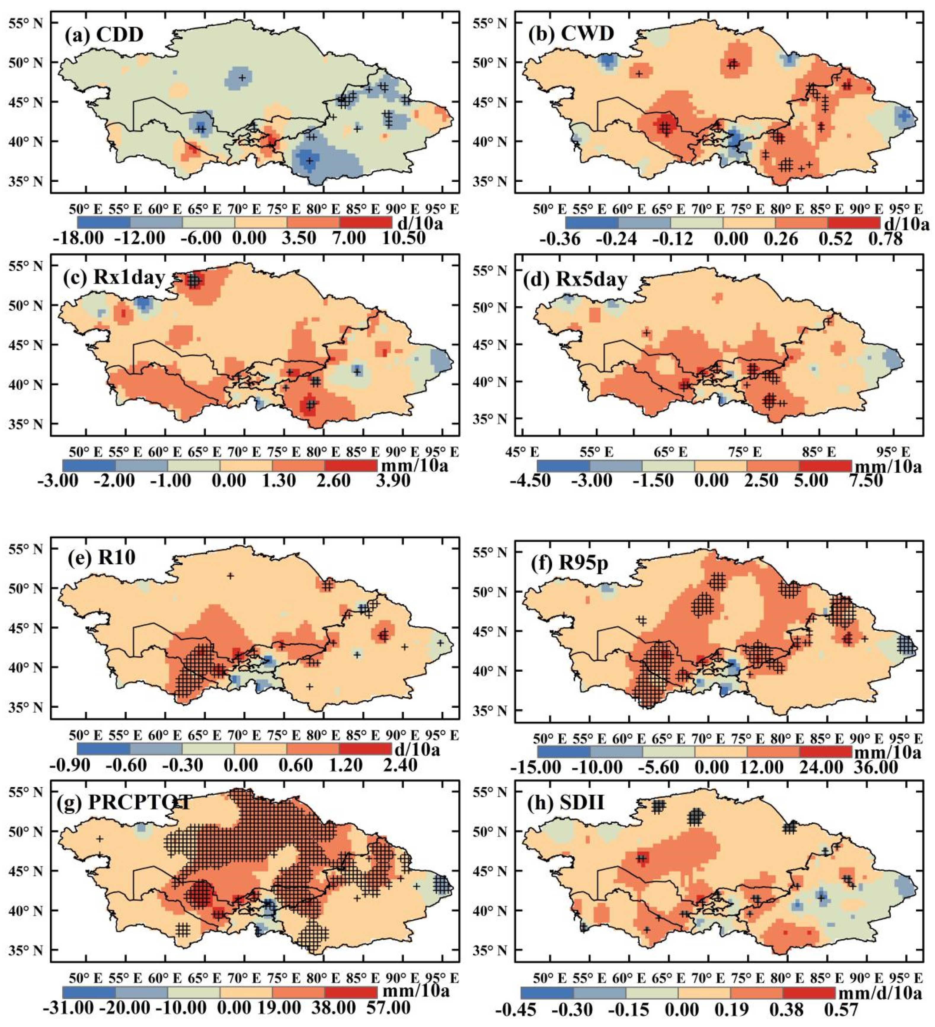 Atmosphere 13 00060 g005