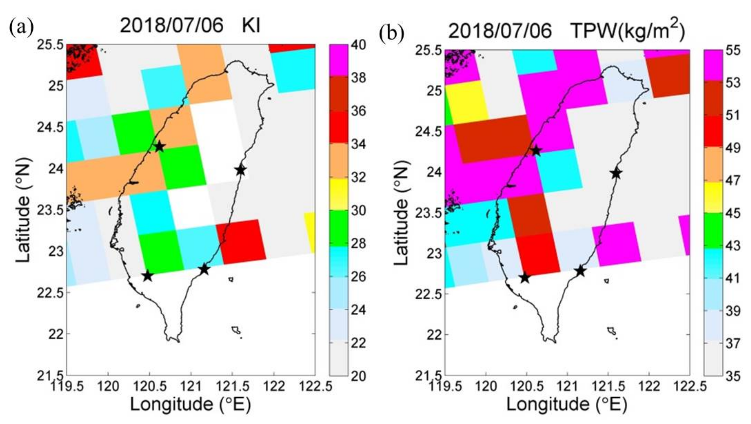 Atmosphere 13 00061 g006 Atmosphere 13 00061 g006
