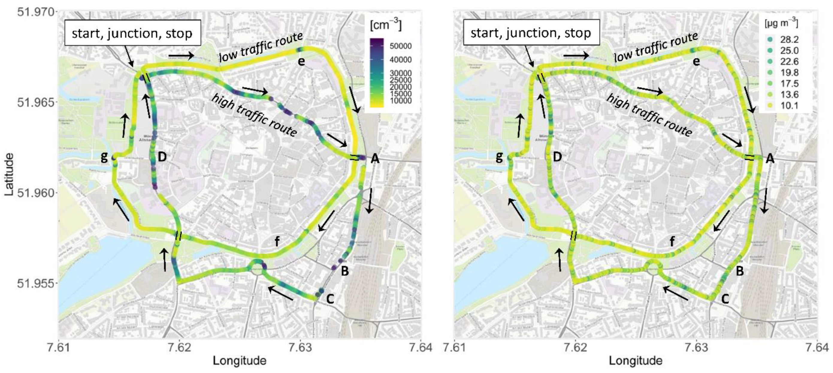 Atmosphere 13 00062 g003 550