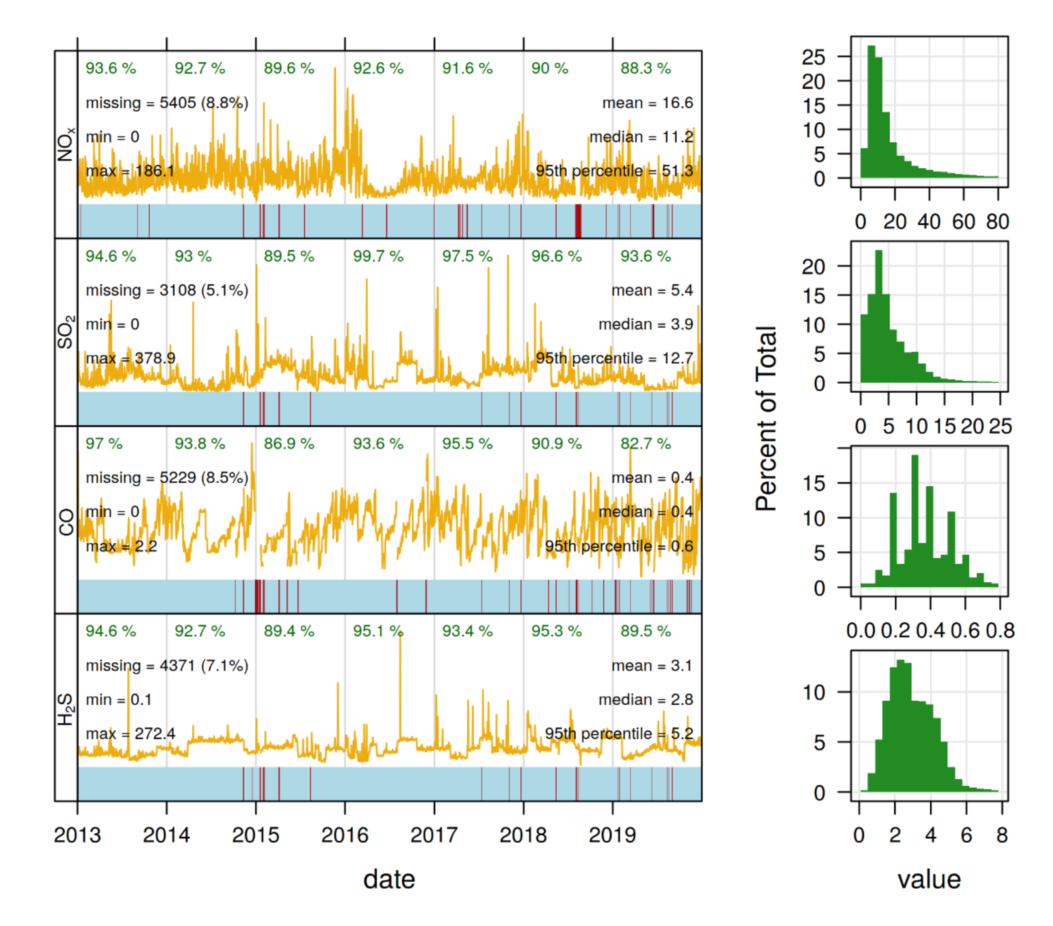 Atmosphere 13 00064 g002 Atmosphere 13 00064 g002