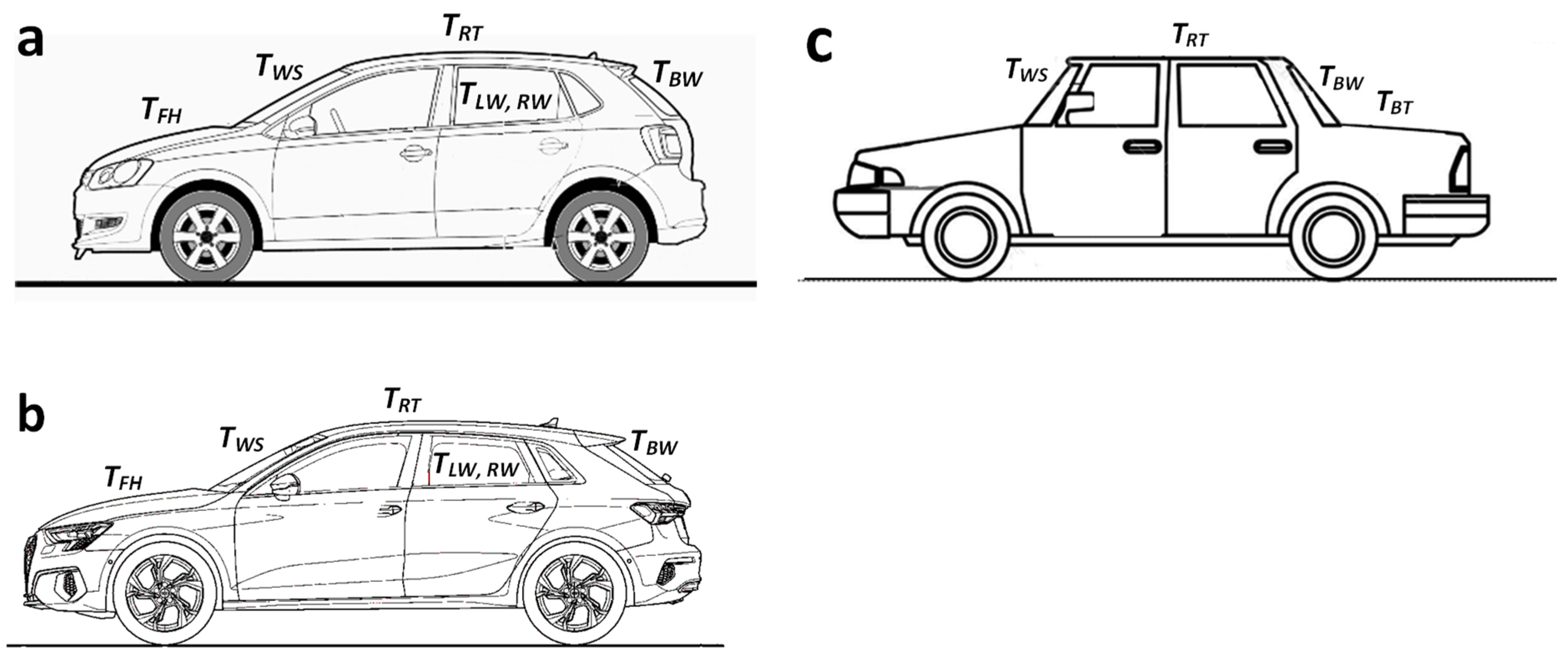 Atmosphere 13 00065 g005 550