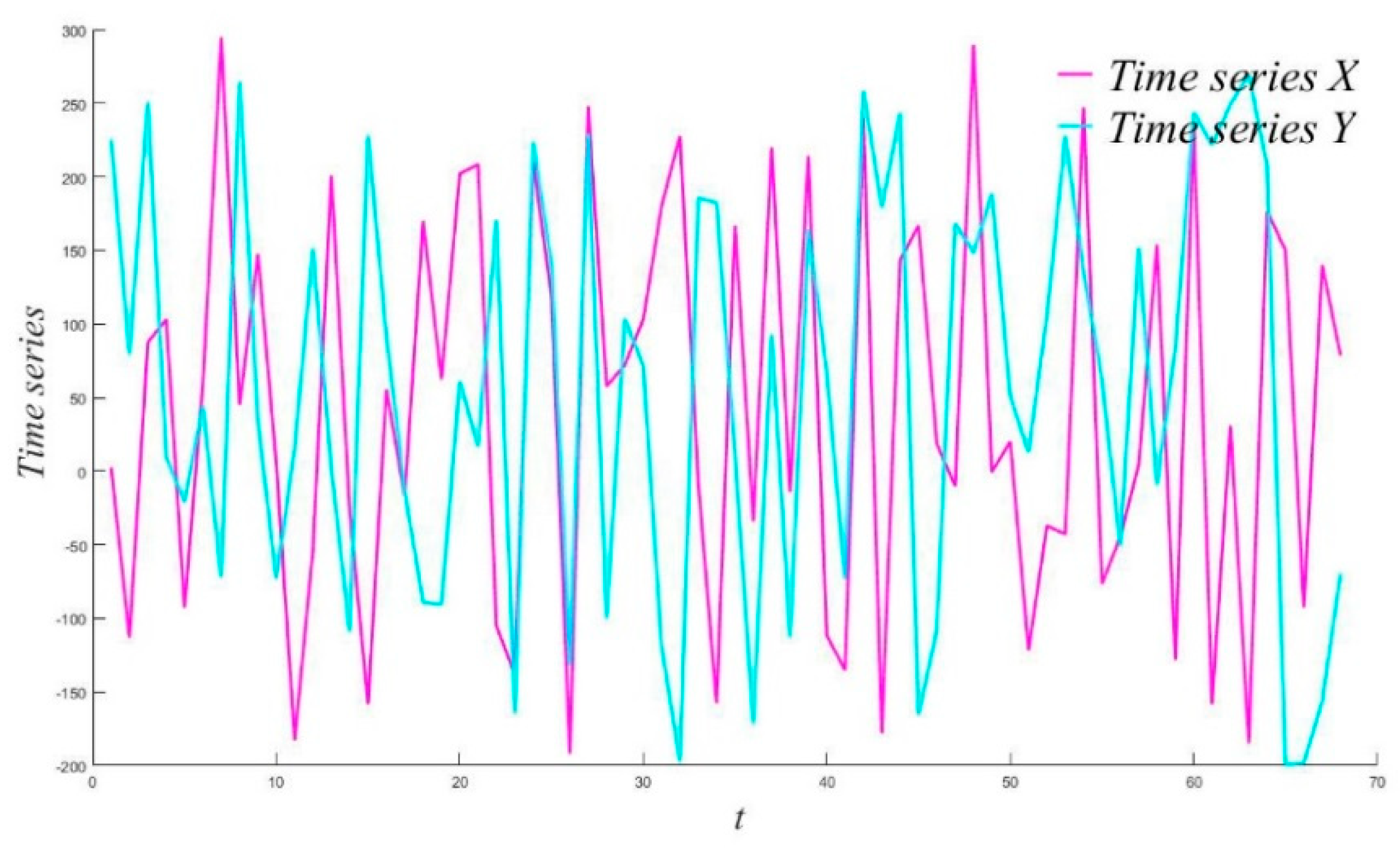 Atmosphere 13 00066 g001