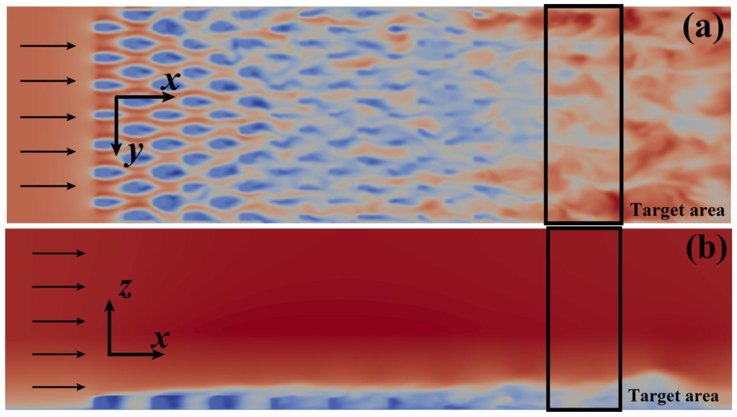 Atmosphere 13 00072 g004 550