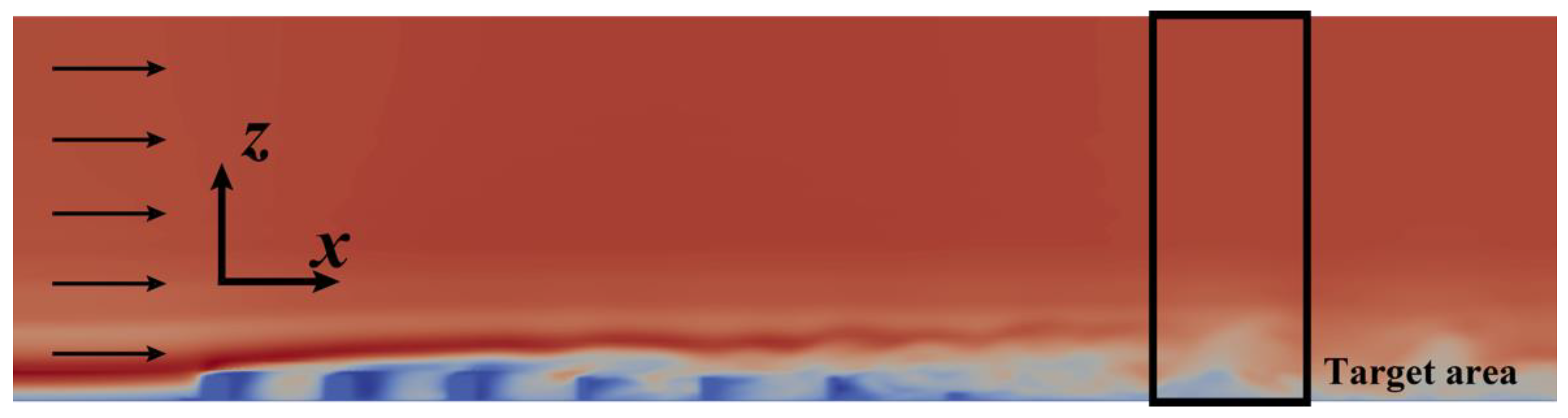 Atmosphere 13 00072 g006 550