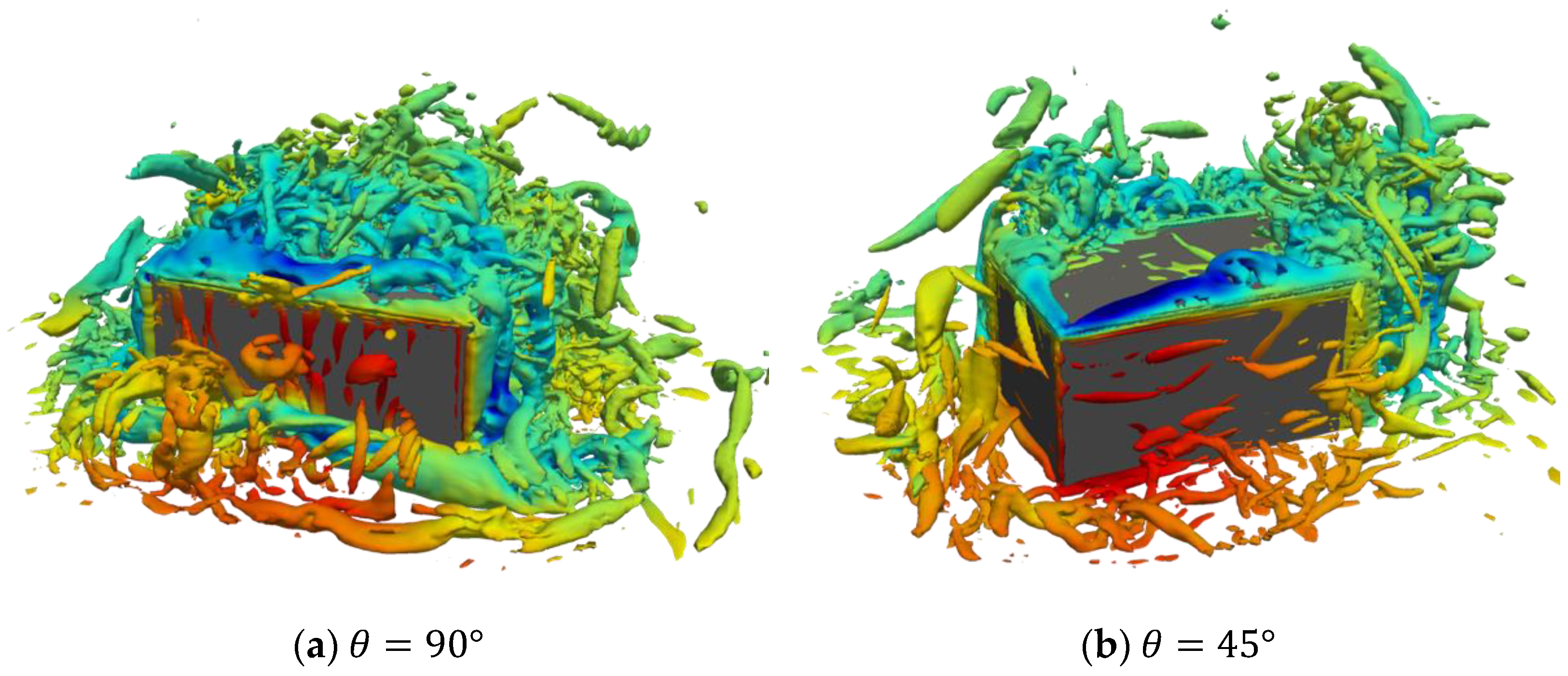 Atmosphere 13 00072 g011 550