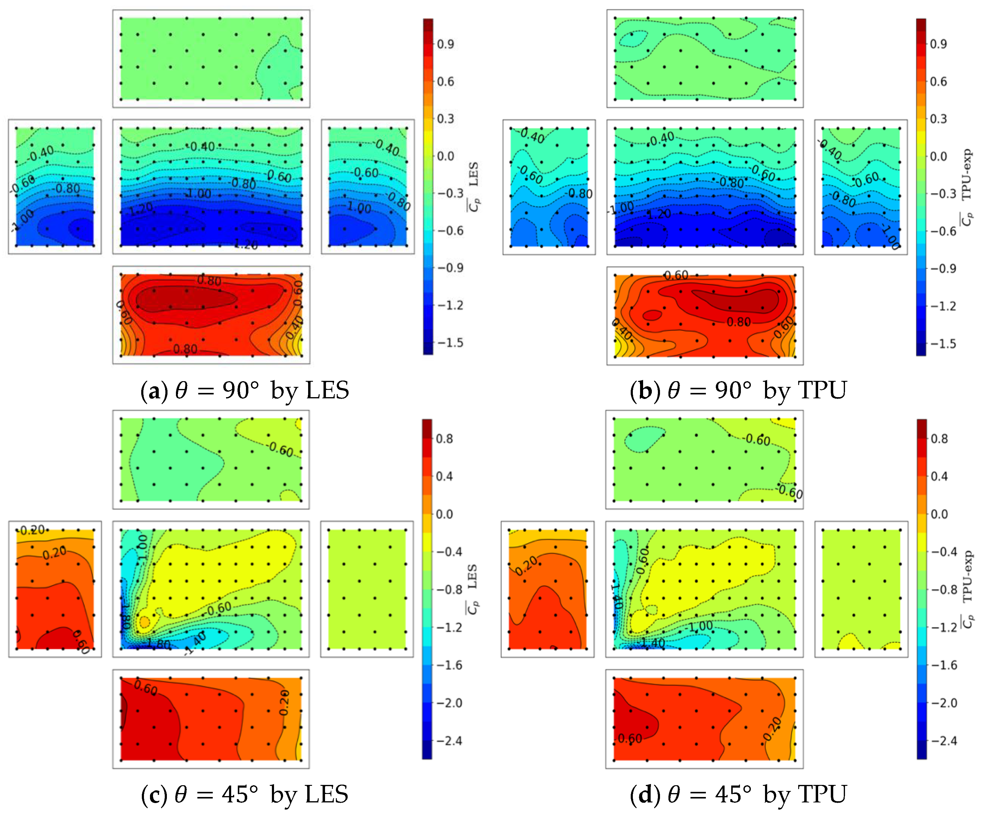 Atmosphere 13 00072 g012 550
