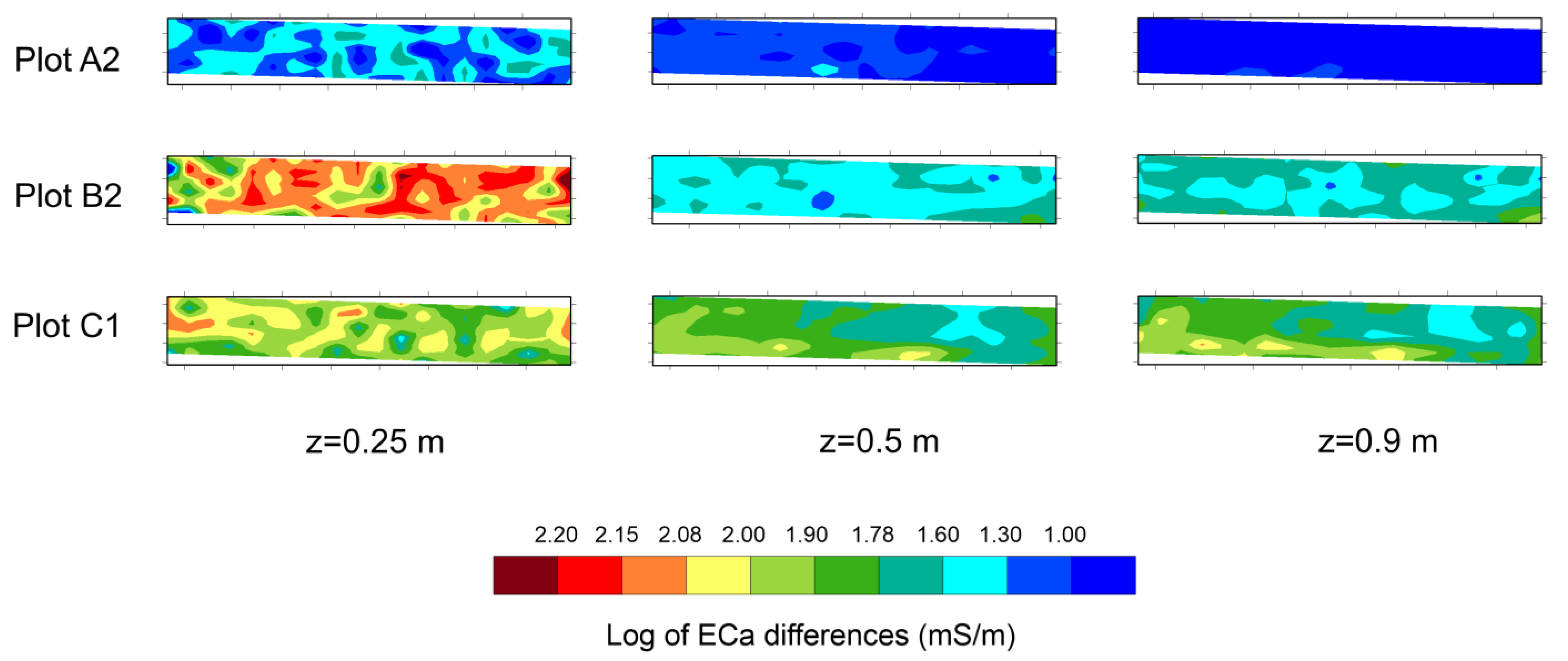 Atmosphere 13 00073 g009 550