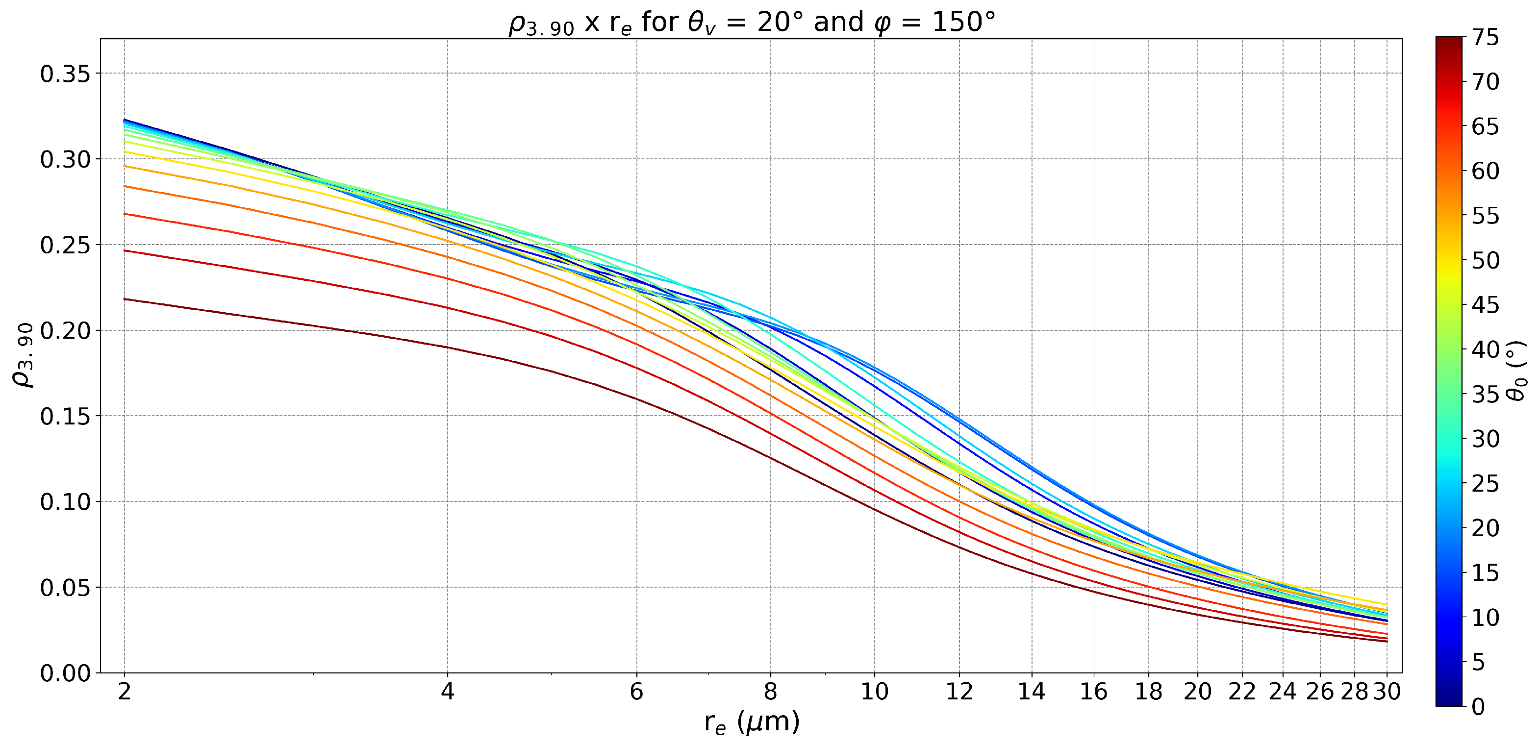 Atmosphere 13 00077 g002 Atmosphere 13 00077 g002