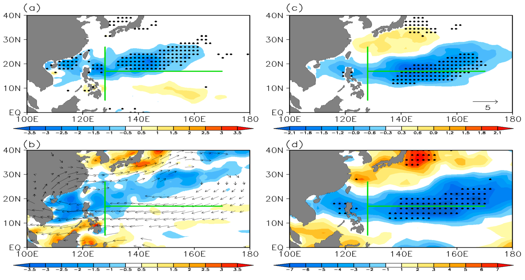 Atmosphere 13 00079 g004