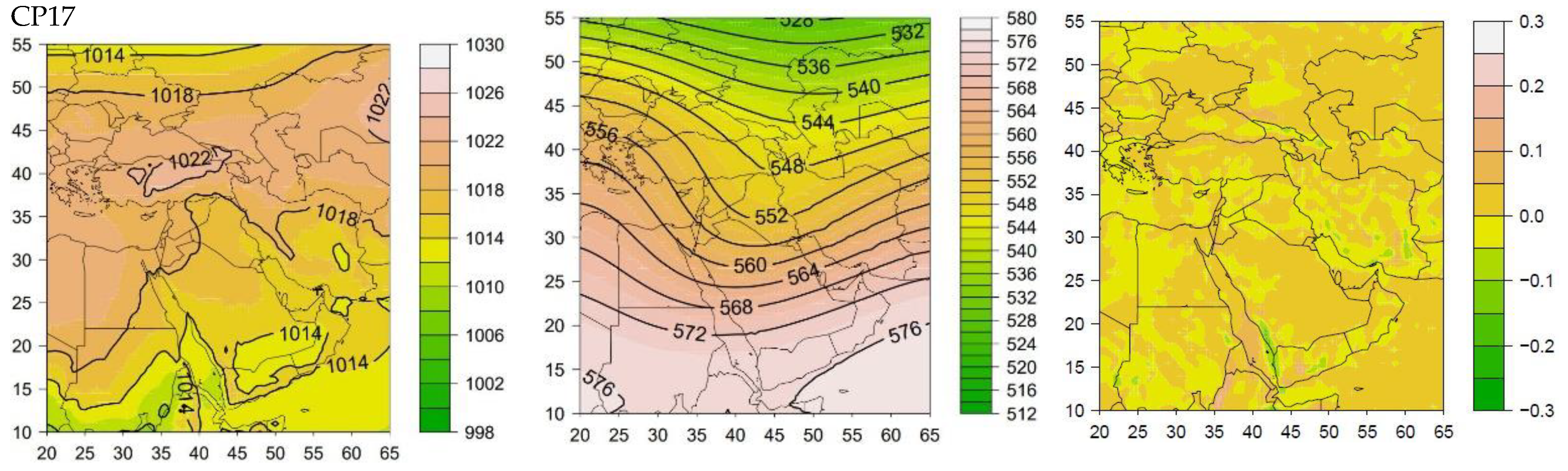 Atmosphere 13 00081 g006a 550