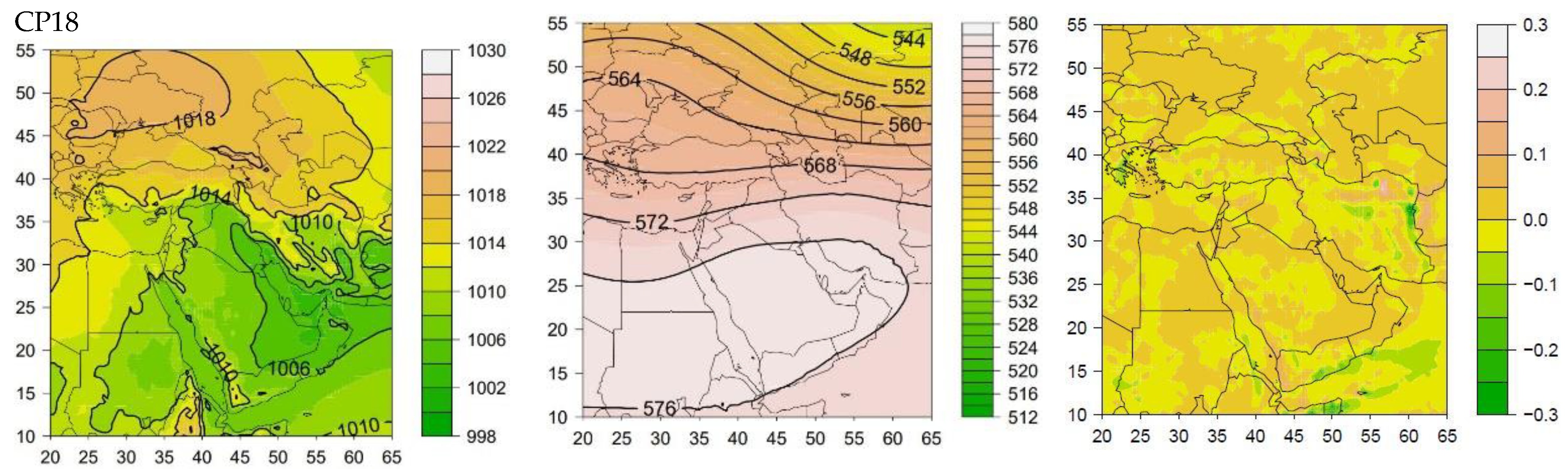 Atmosphere 13 00081 g006b 550