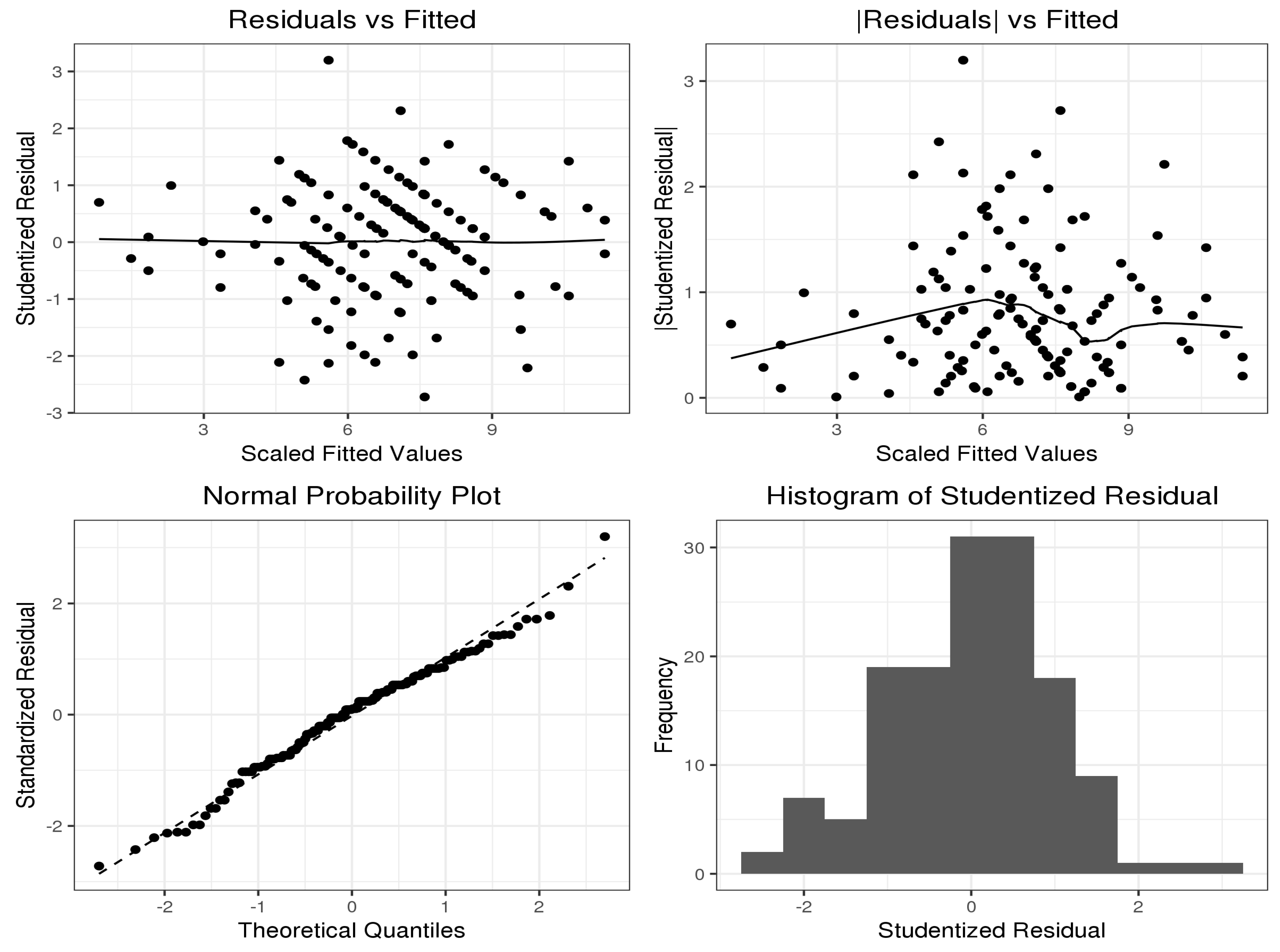 Atmosphere 13 00091 g002 Atmosphere 13 00091 g002