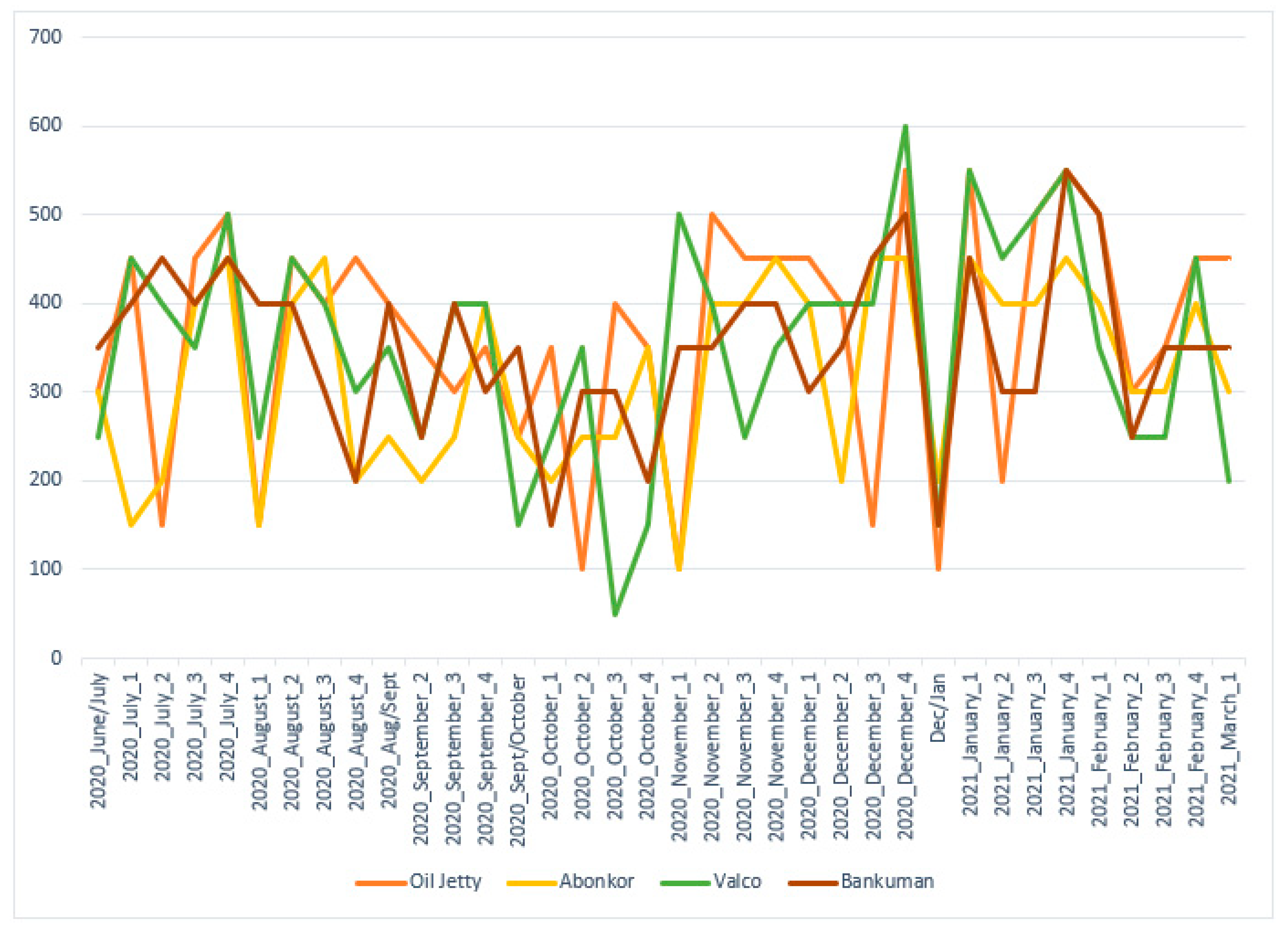 Atmosphere 13 00091 g003 Atmosphere 13 00091 g003