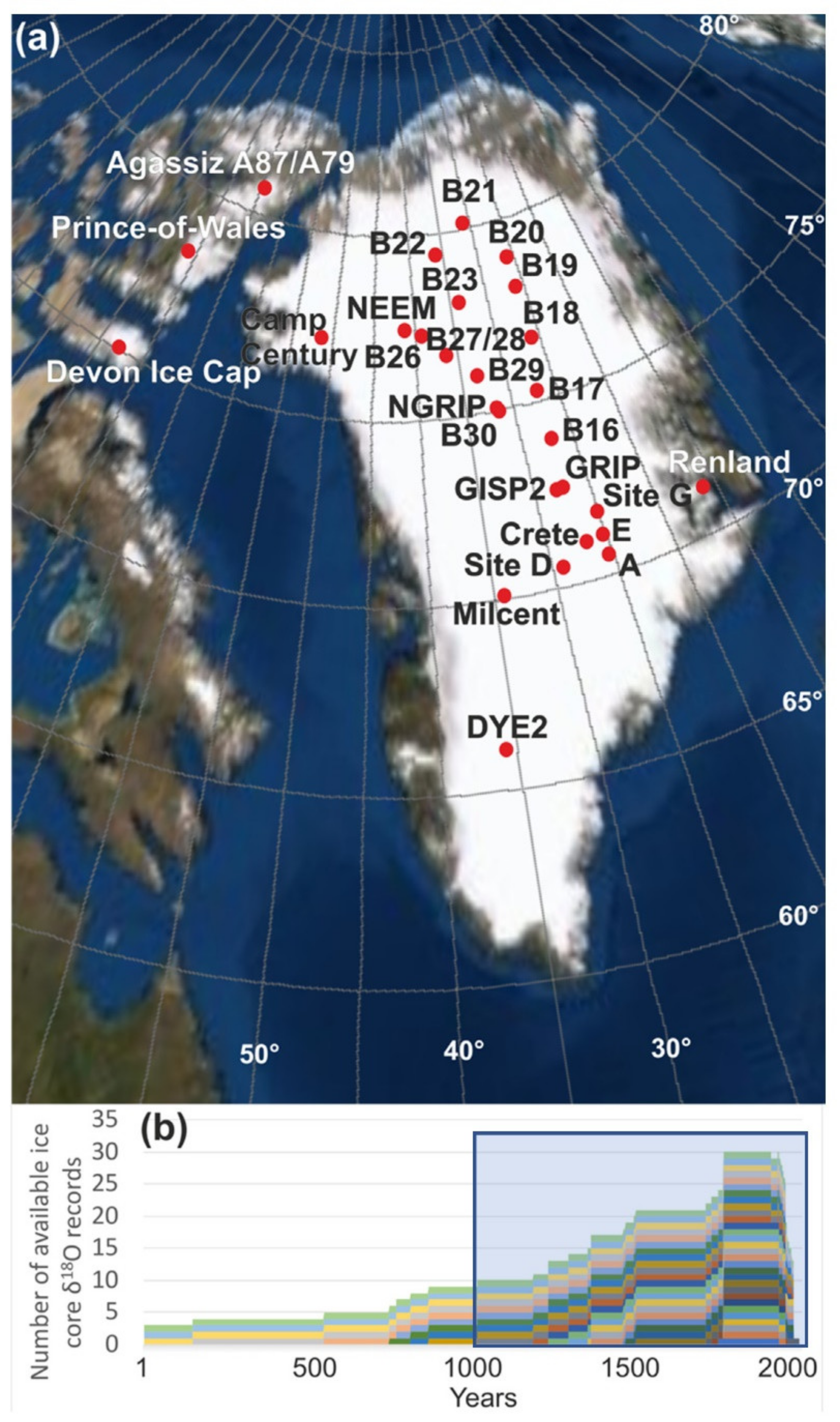 Atmosphere 13 00093 g001 550