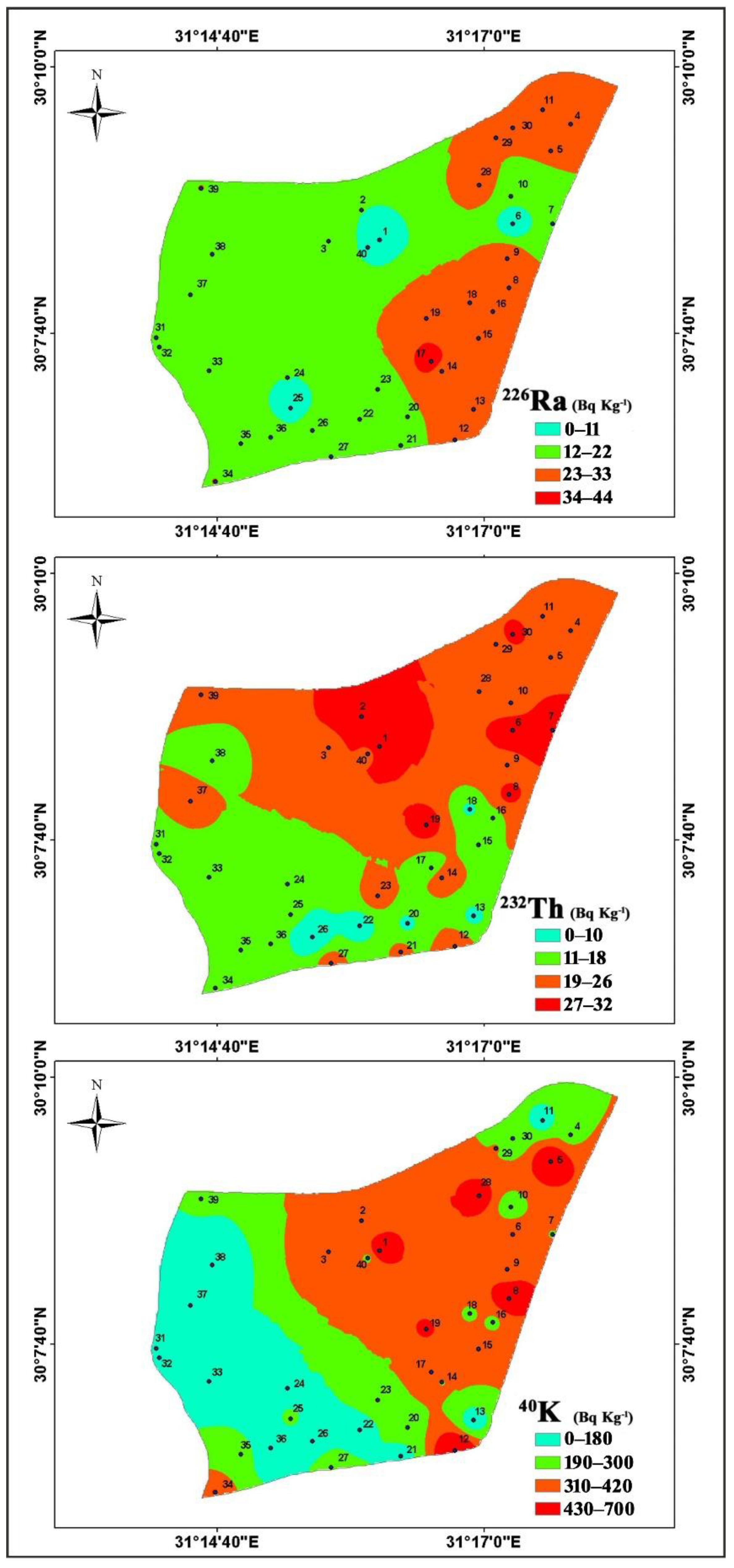 Atmosphere 13 00098 g005 550