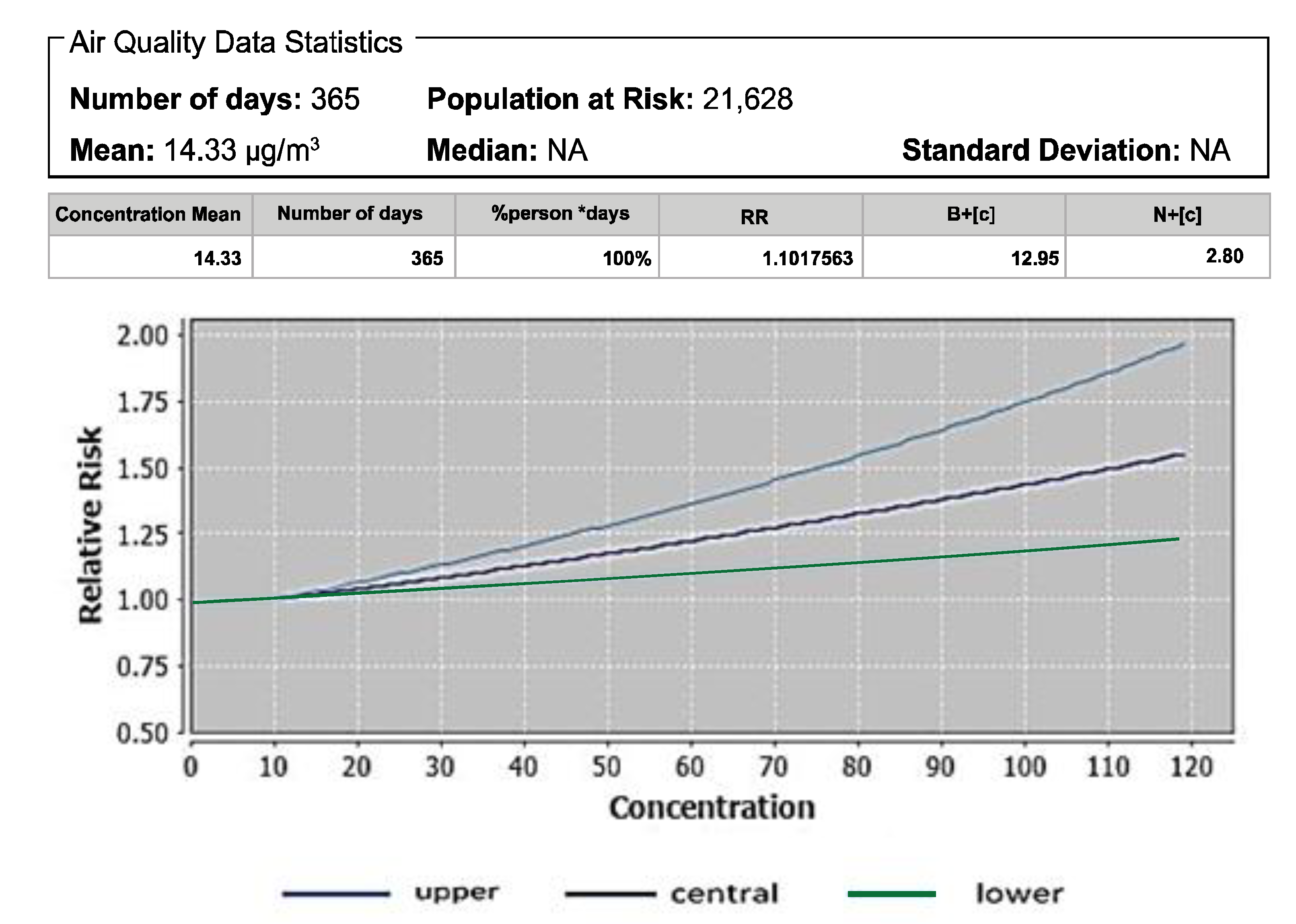 Atmosphere 13 00100 g004 Atmosphere 13 00100 g004